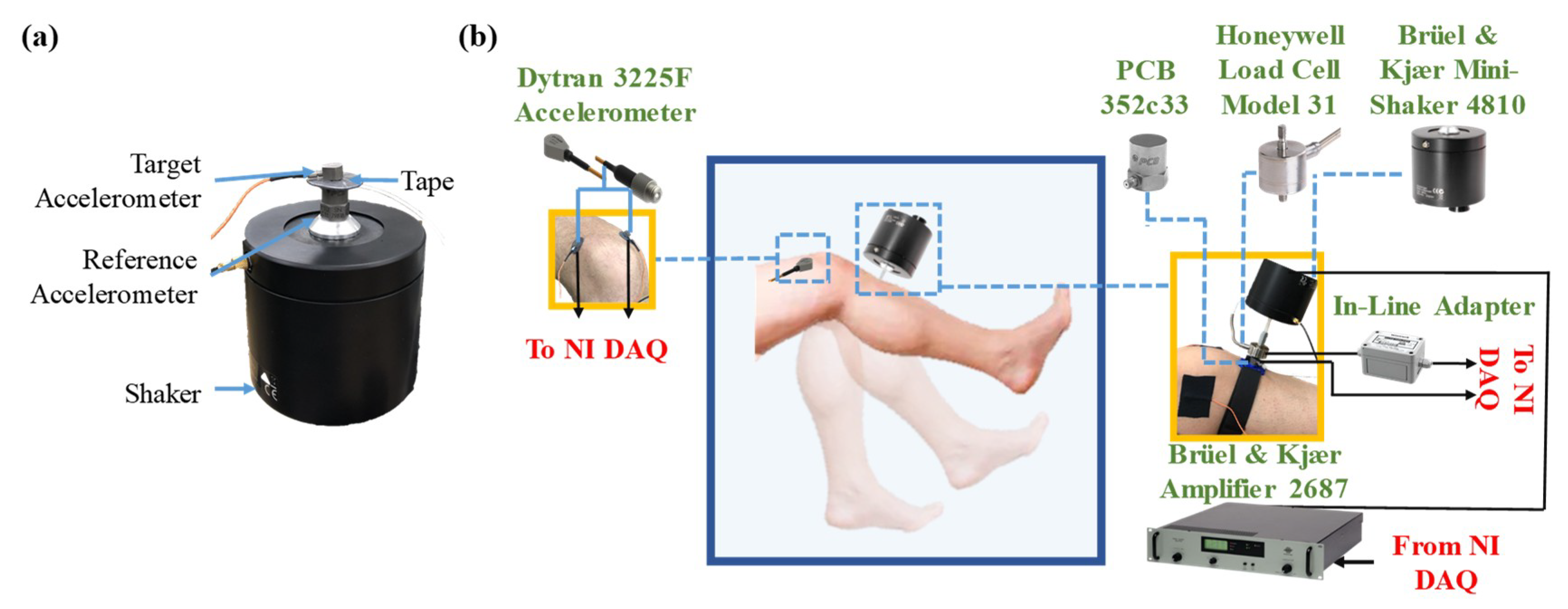 Sensors 20 04138 g001 Sensors 20 04138 g001
