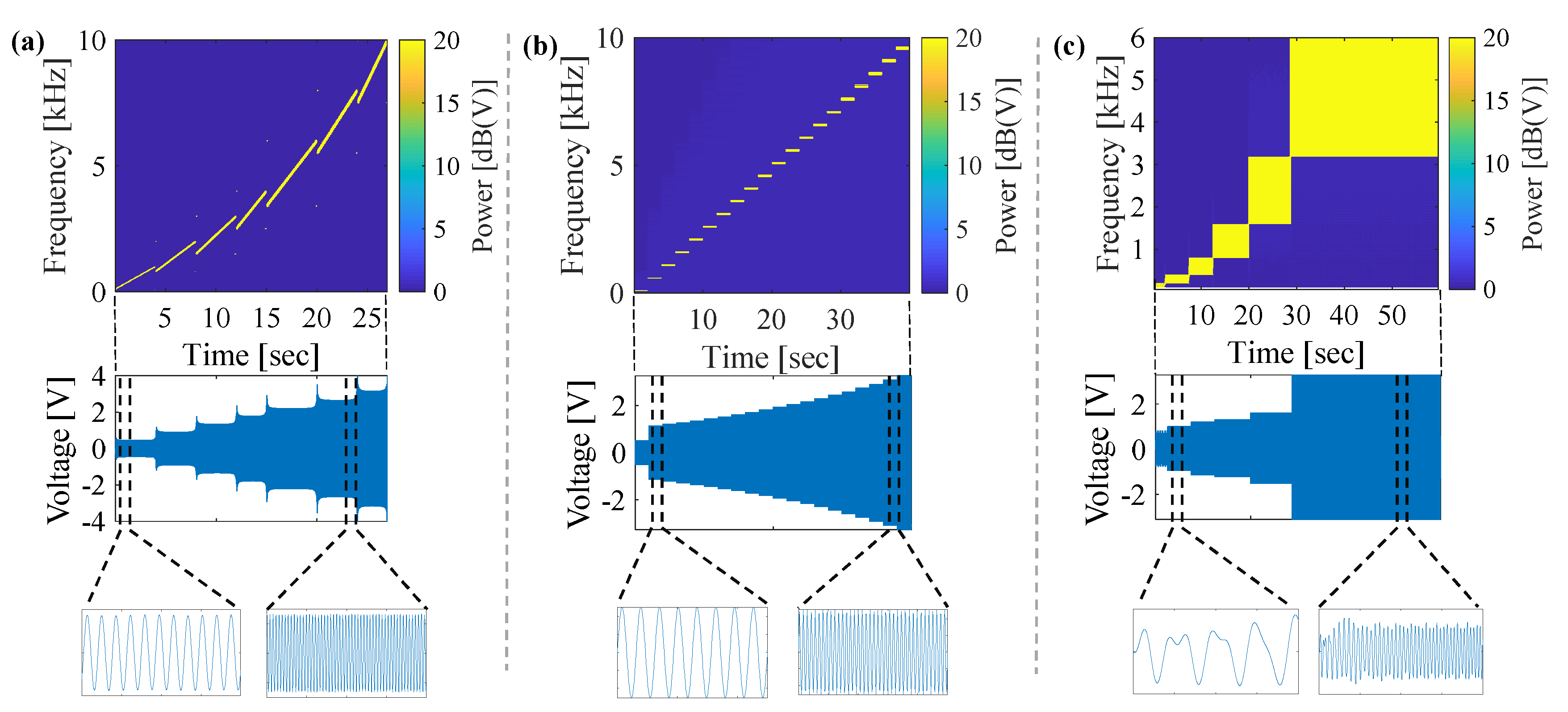 Sensors 20 04138 g002 Sensors 20 04138 g002