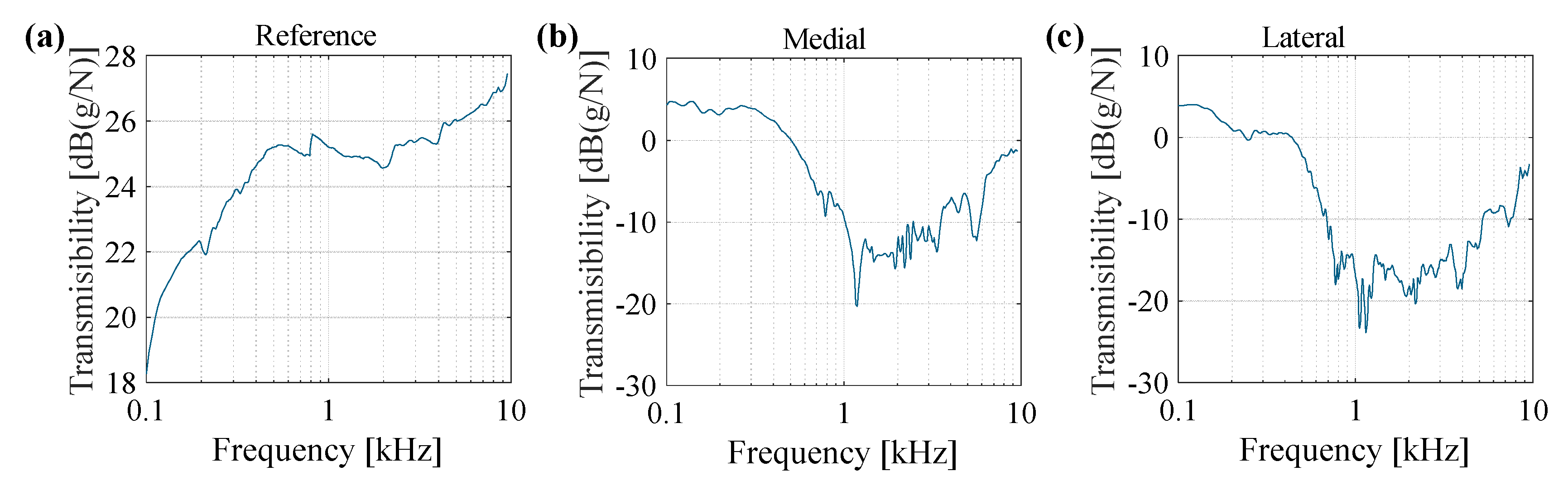 Sensors 20 04138 g008 Sensors 20 04138 g008