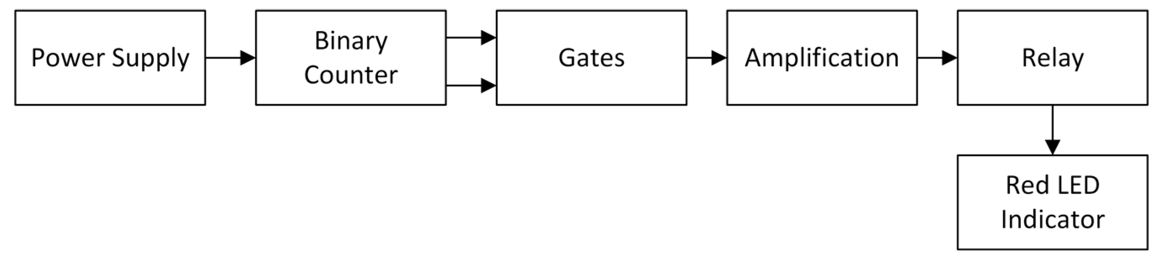 Sensors 20 04139 g002