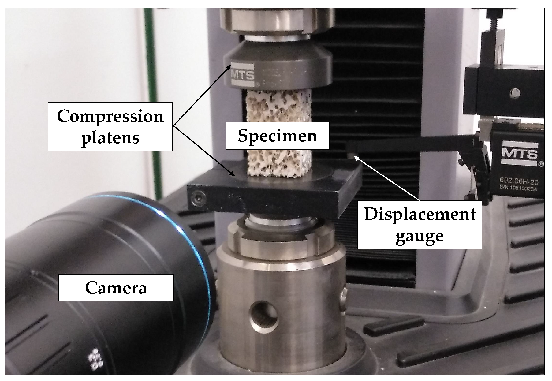 Sensors 20 04141 g002