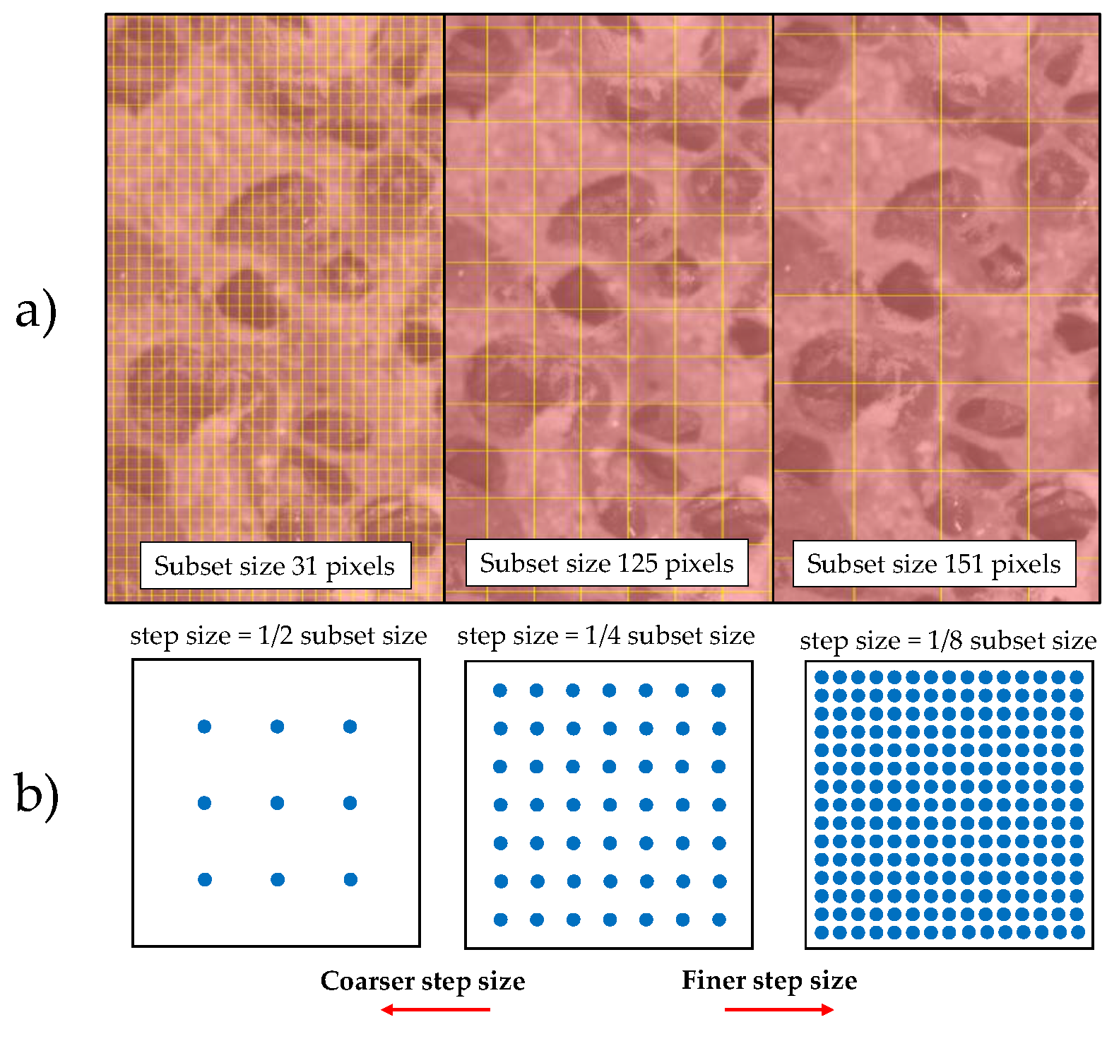 Sensors 20 04141 g004