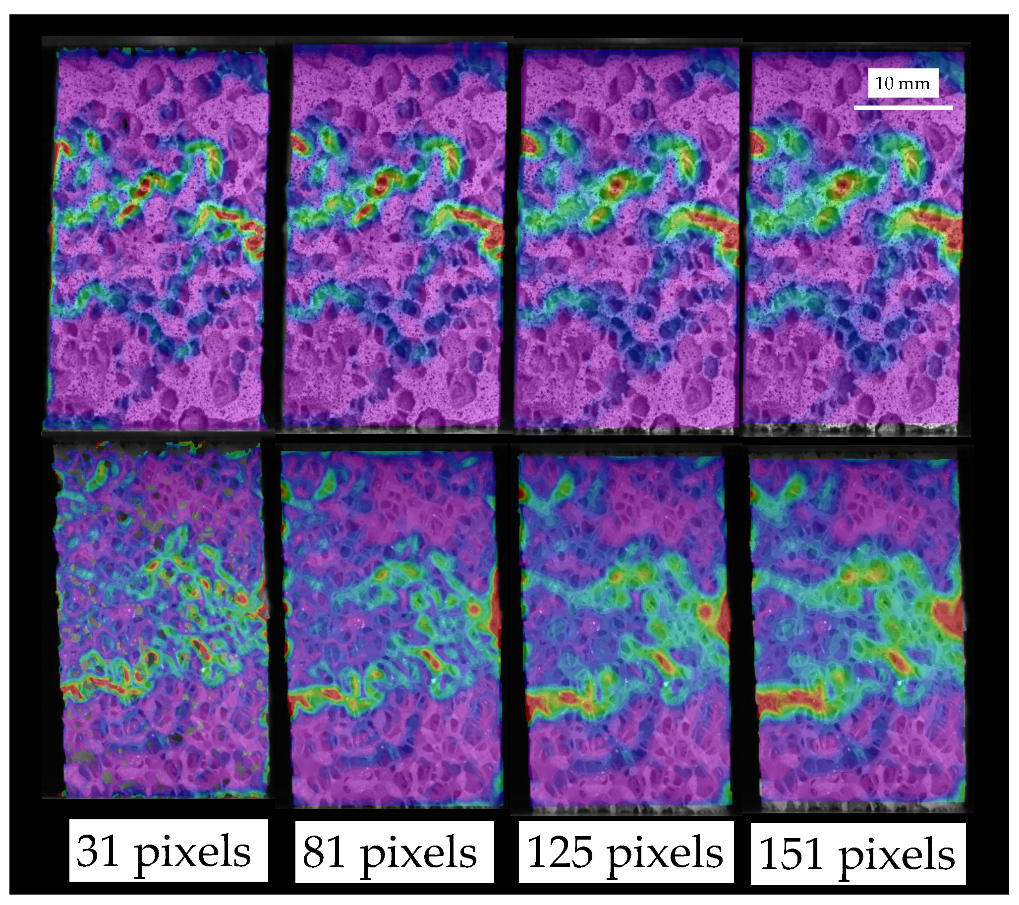 Sensors 20 04141 g008