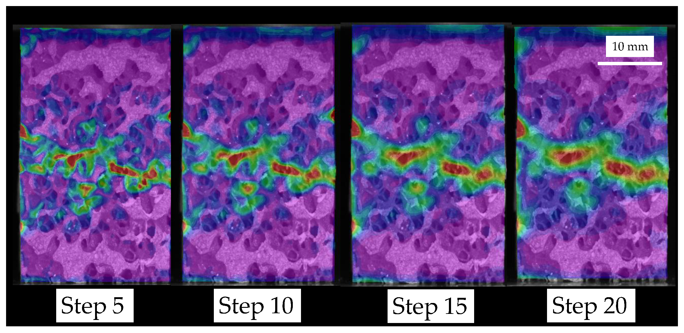 Sensors 20 04141 g010