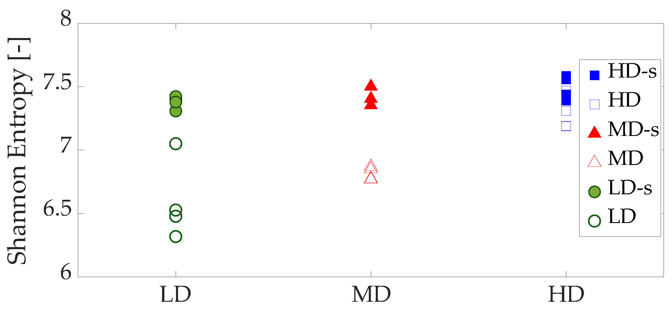 Sensors 20 04141 g014