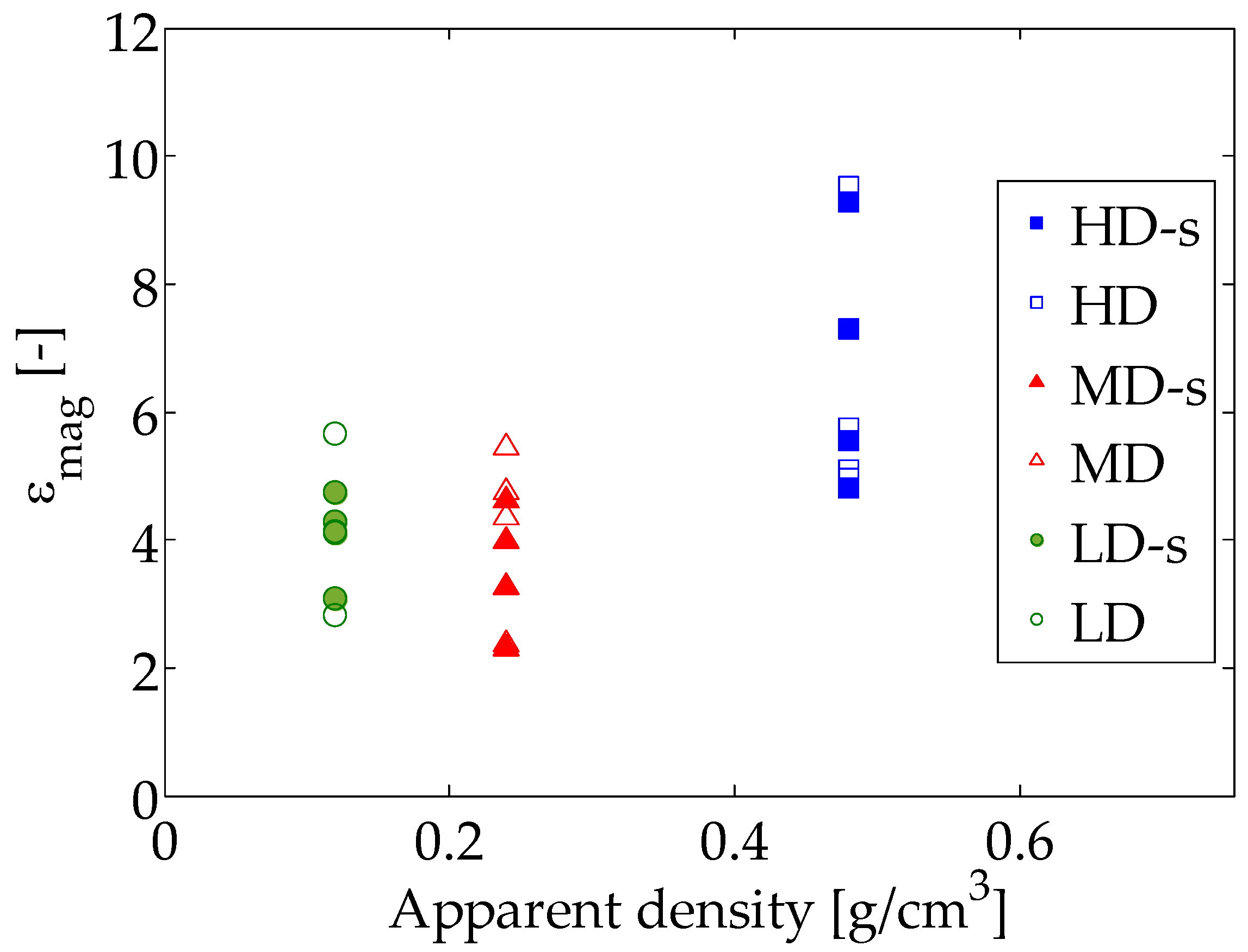 Sensors 20 04141 g016
