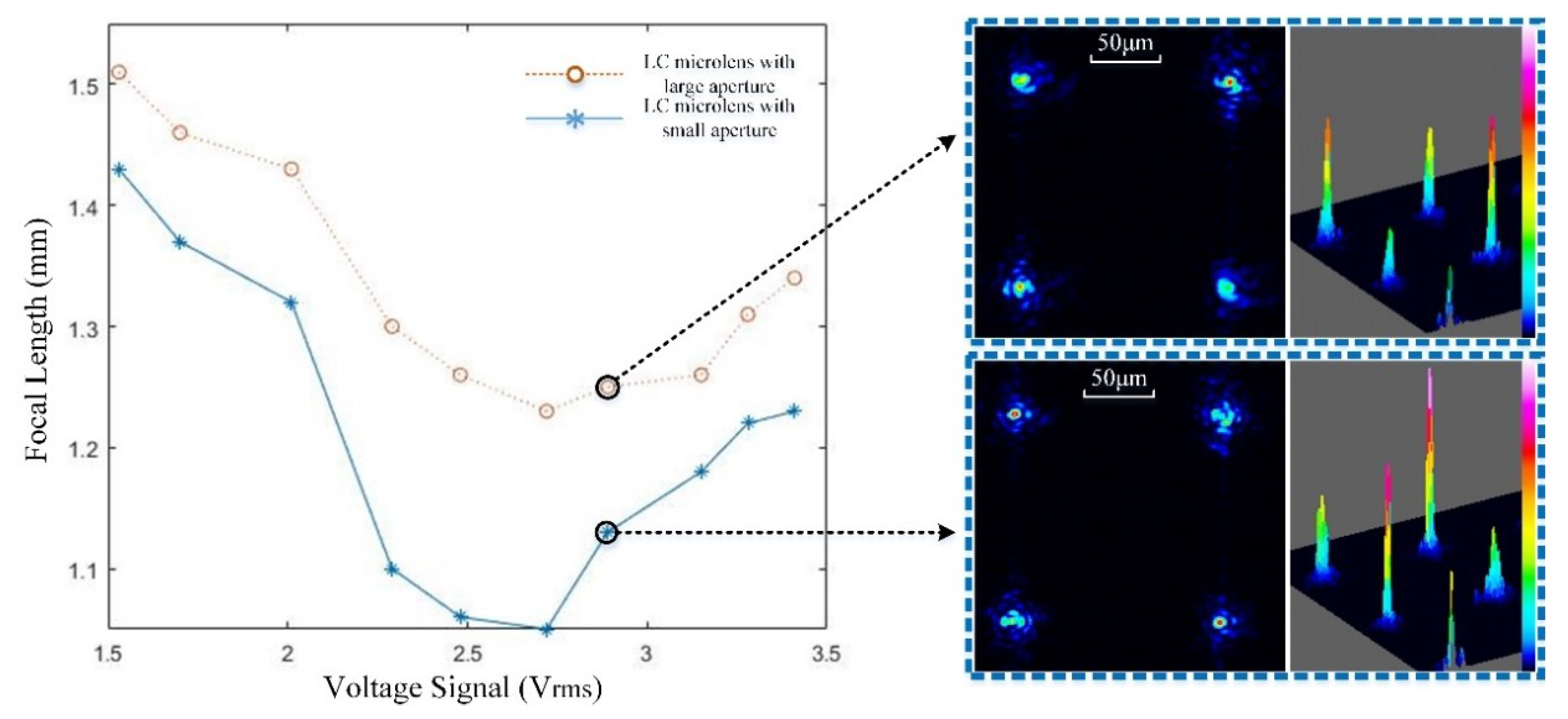 Sensors 20 04142 g007