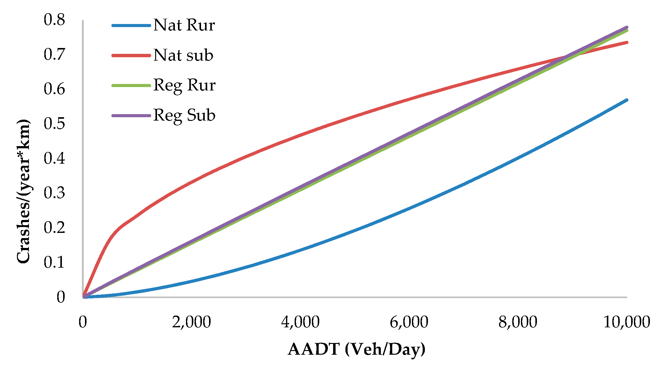 Sensors 20 04145 g003