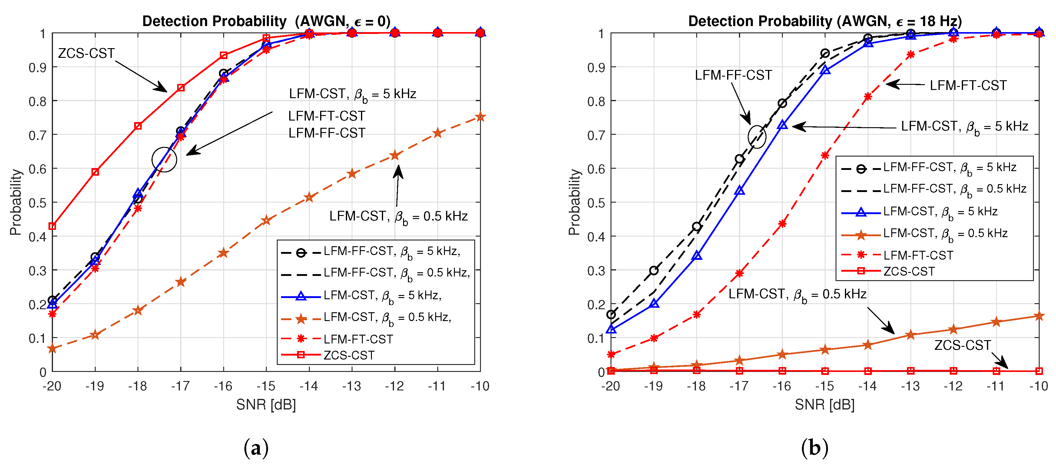 Sensors 20 04147 g009