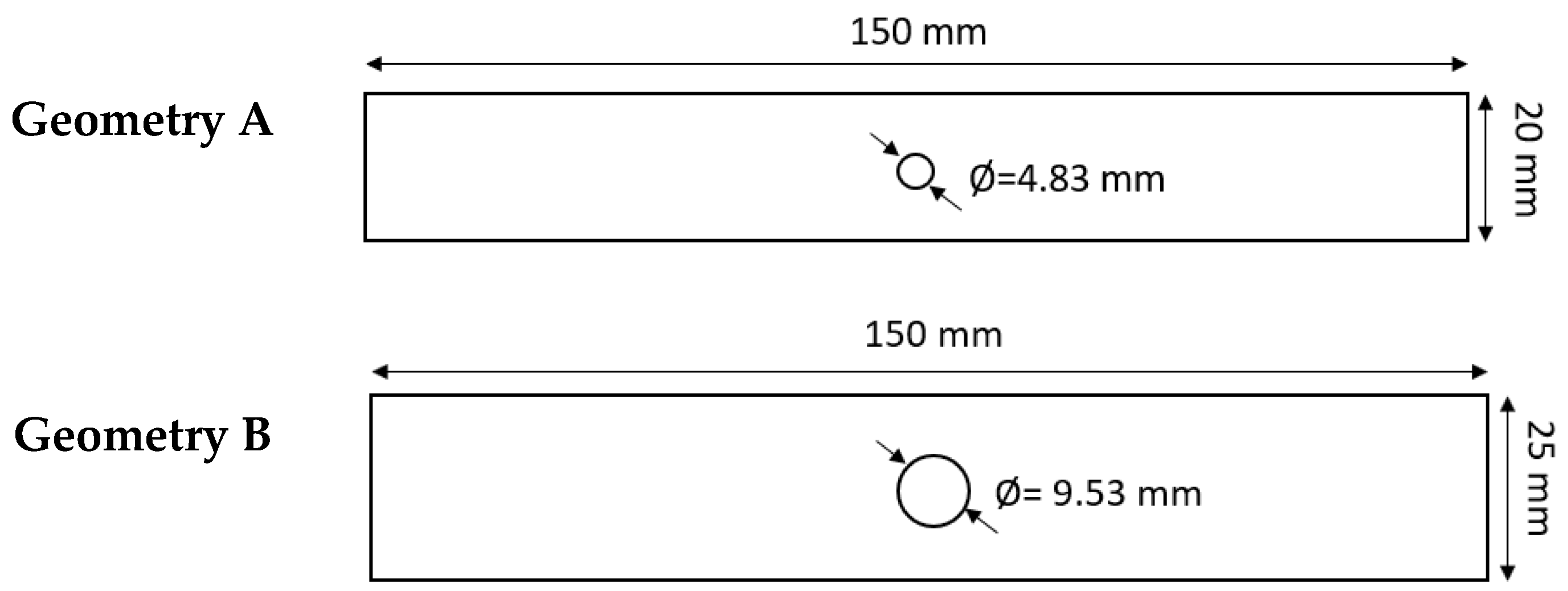 Sensors 20 04148 g001
