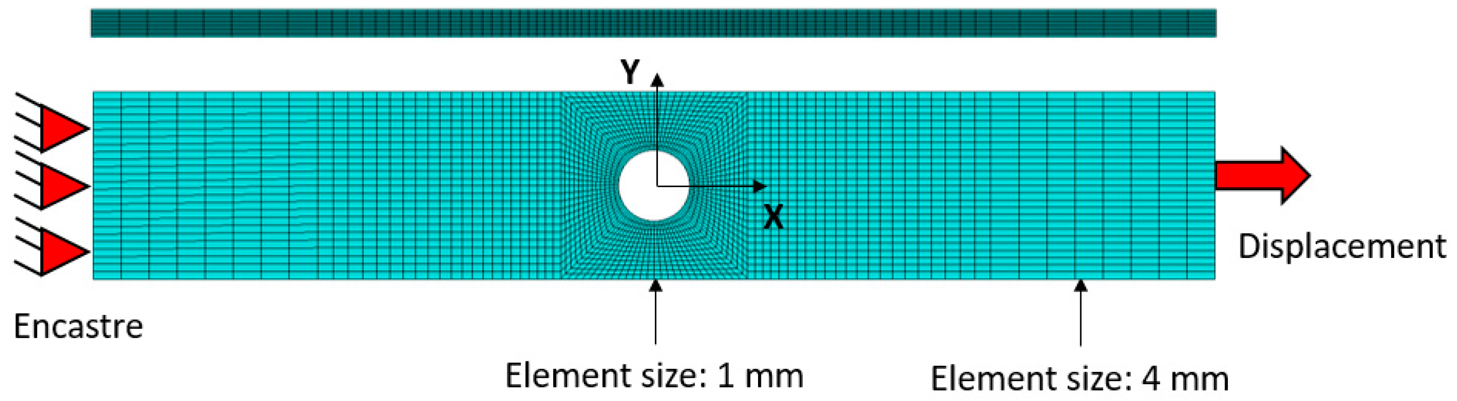 Sensors 20 04148 g006