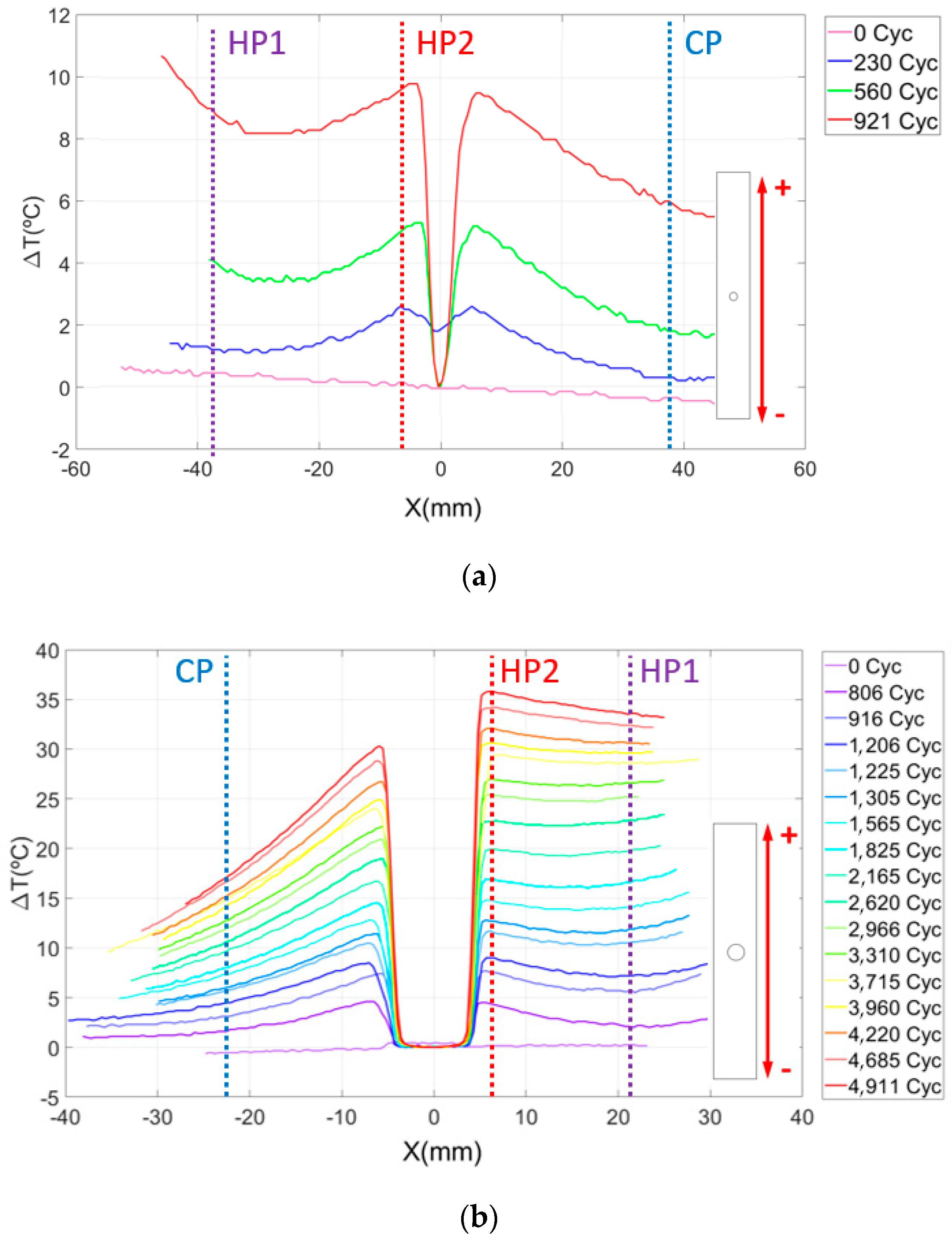 Sensors 20 04148 g008