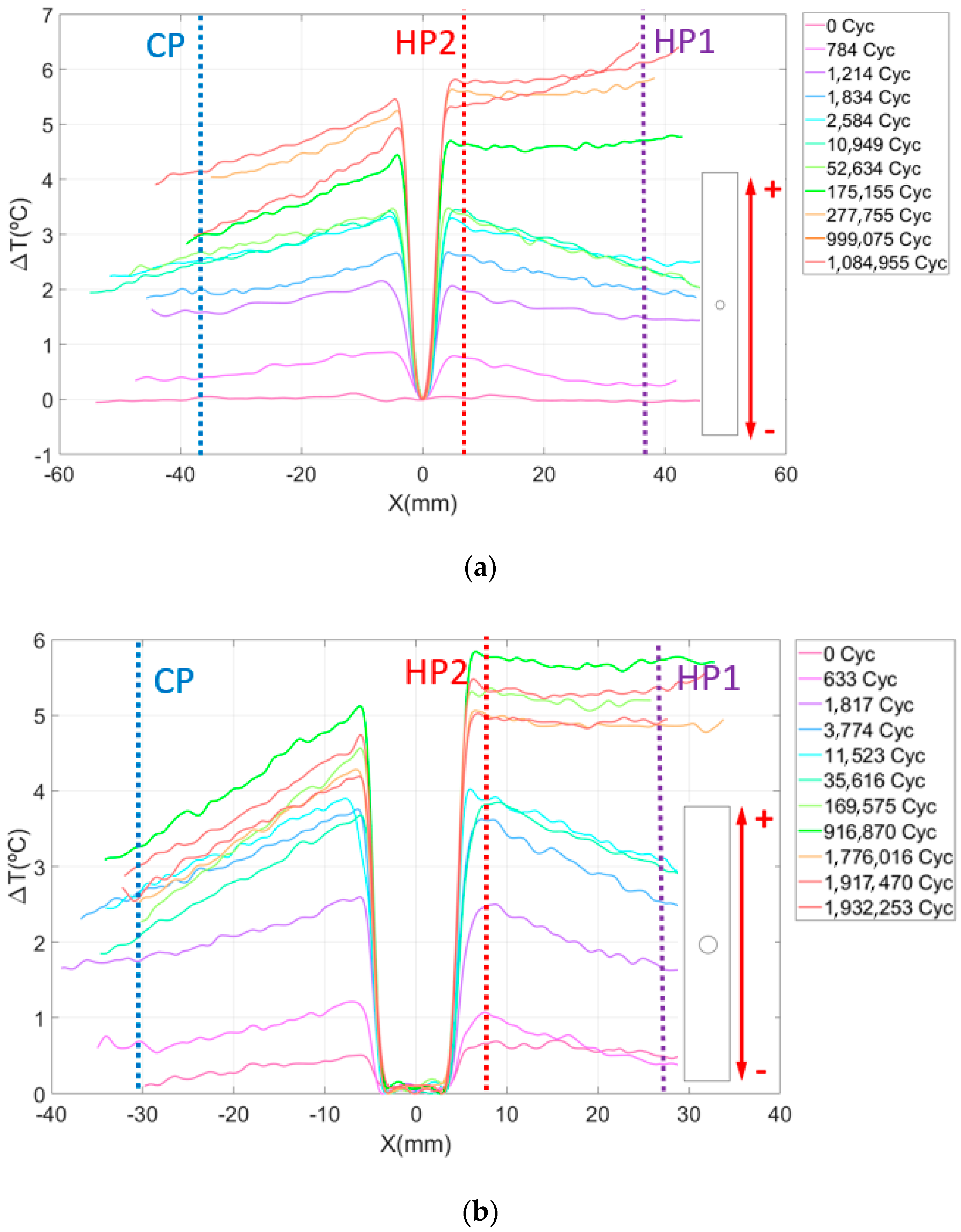 Sensors 20 04148 g011