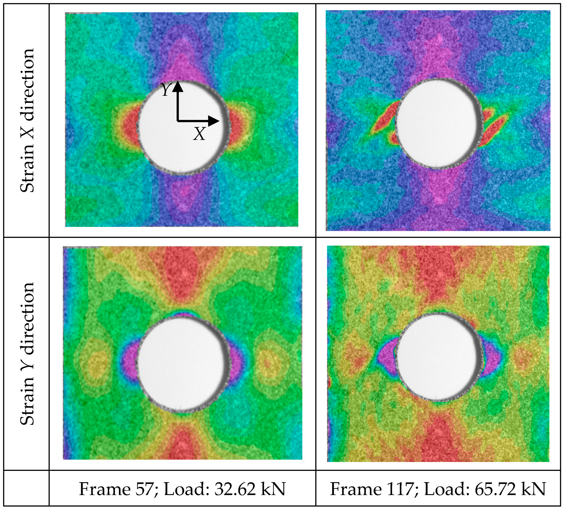 Sensors 20 04148 g012