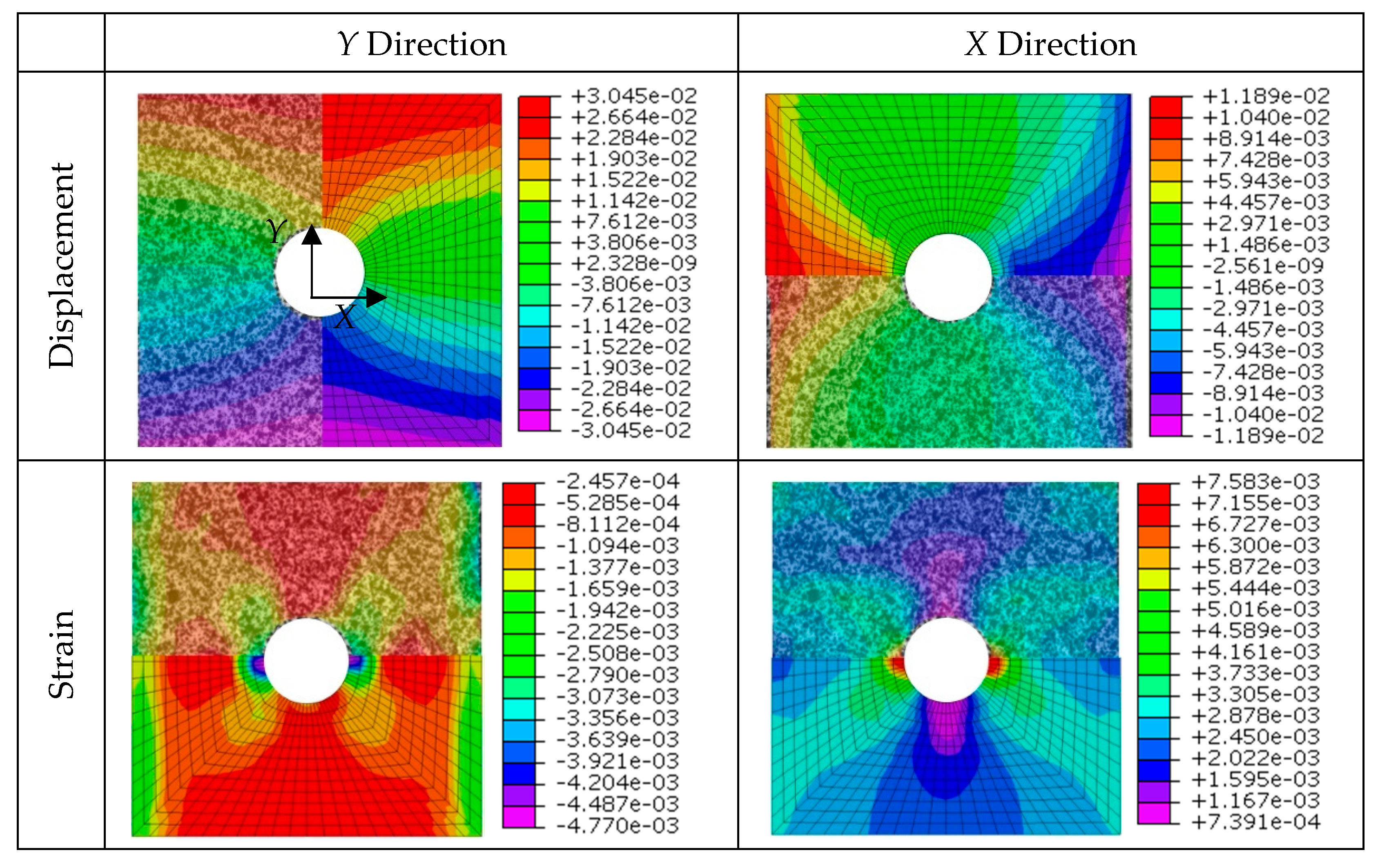 Sensors 20 04148 g013