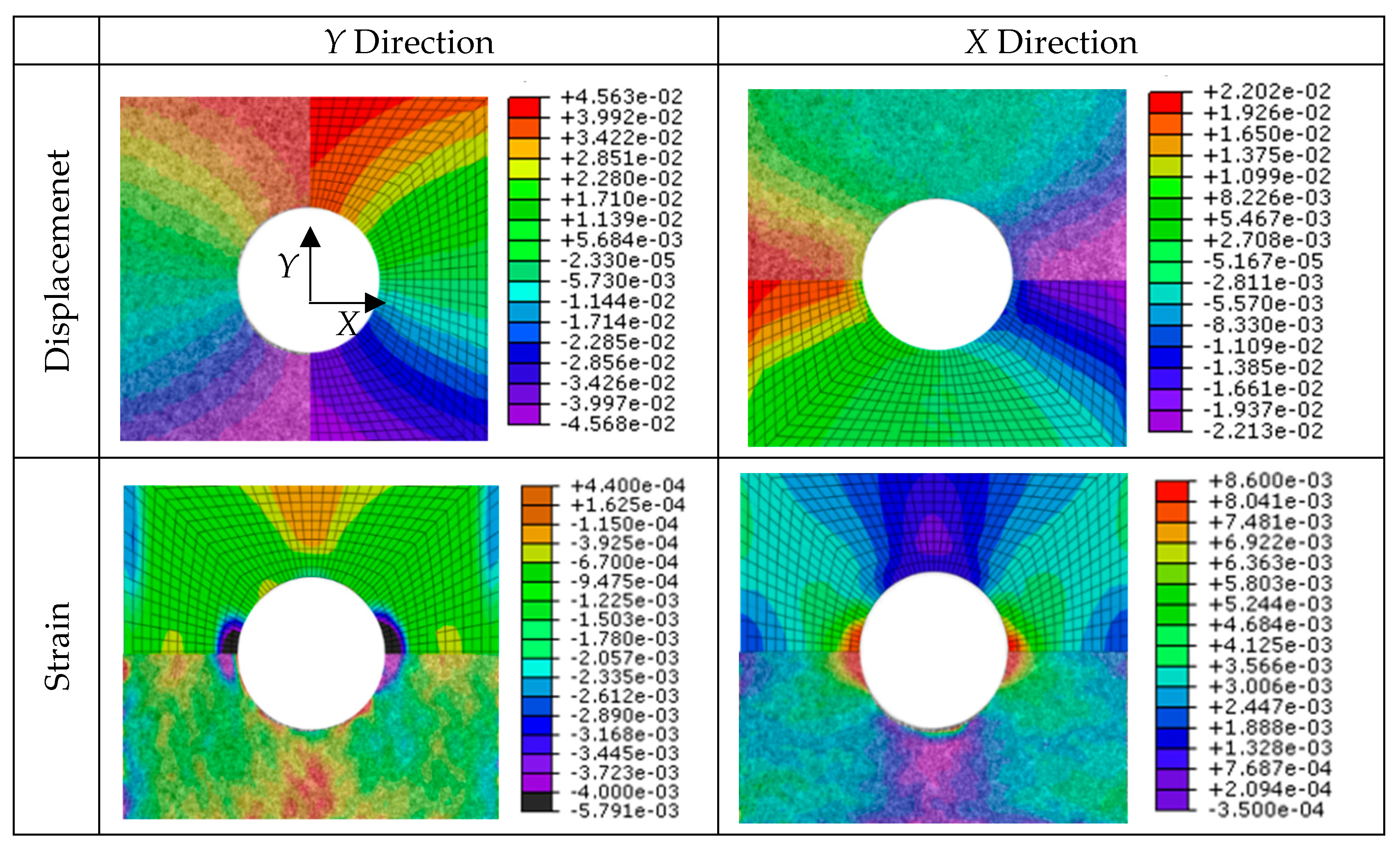 Sensors 20 04148 g014
