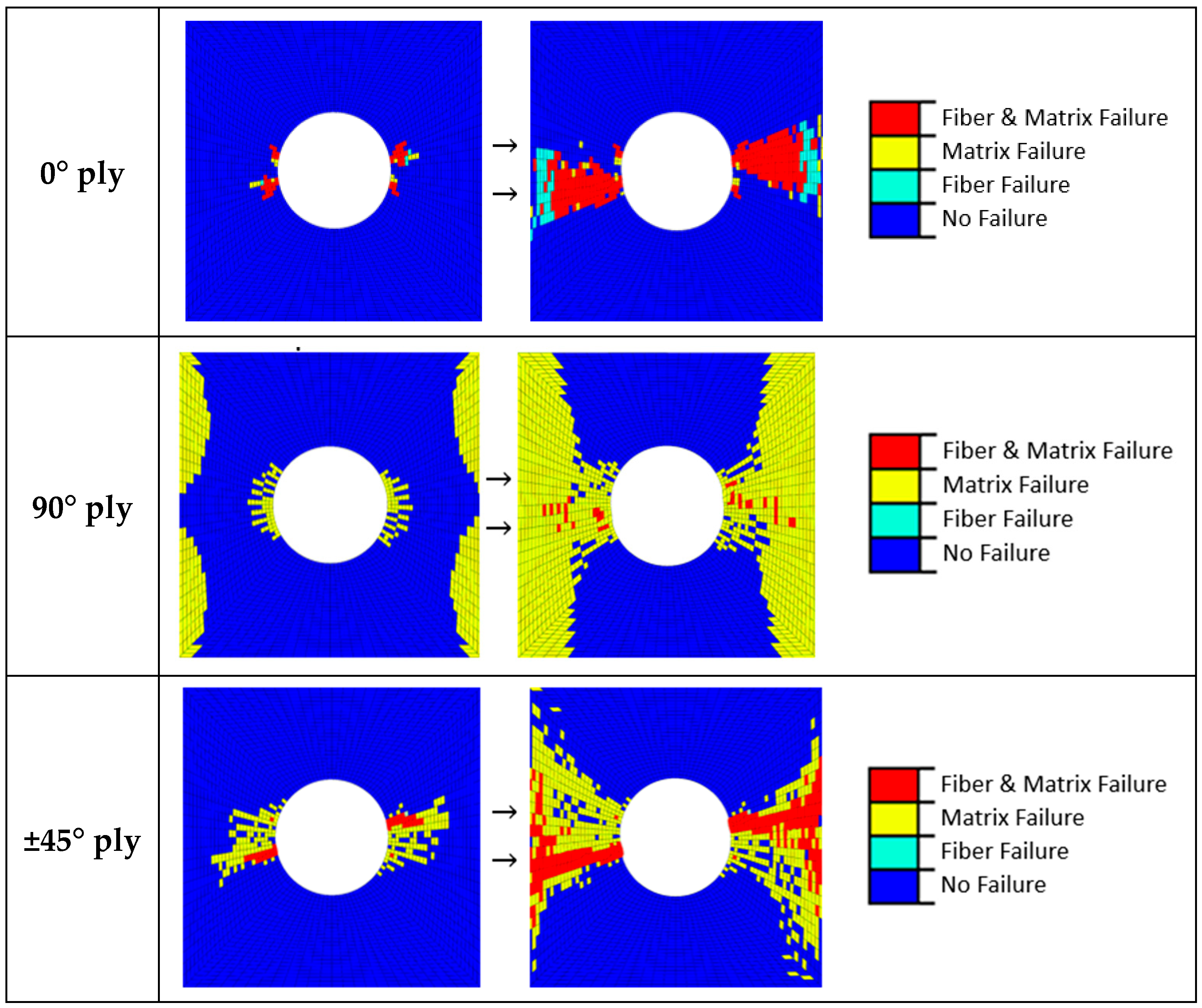 Sensors 20 04148 g015