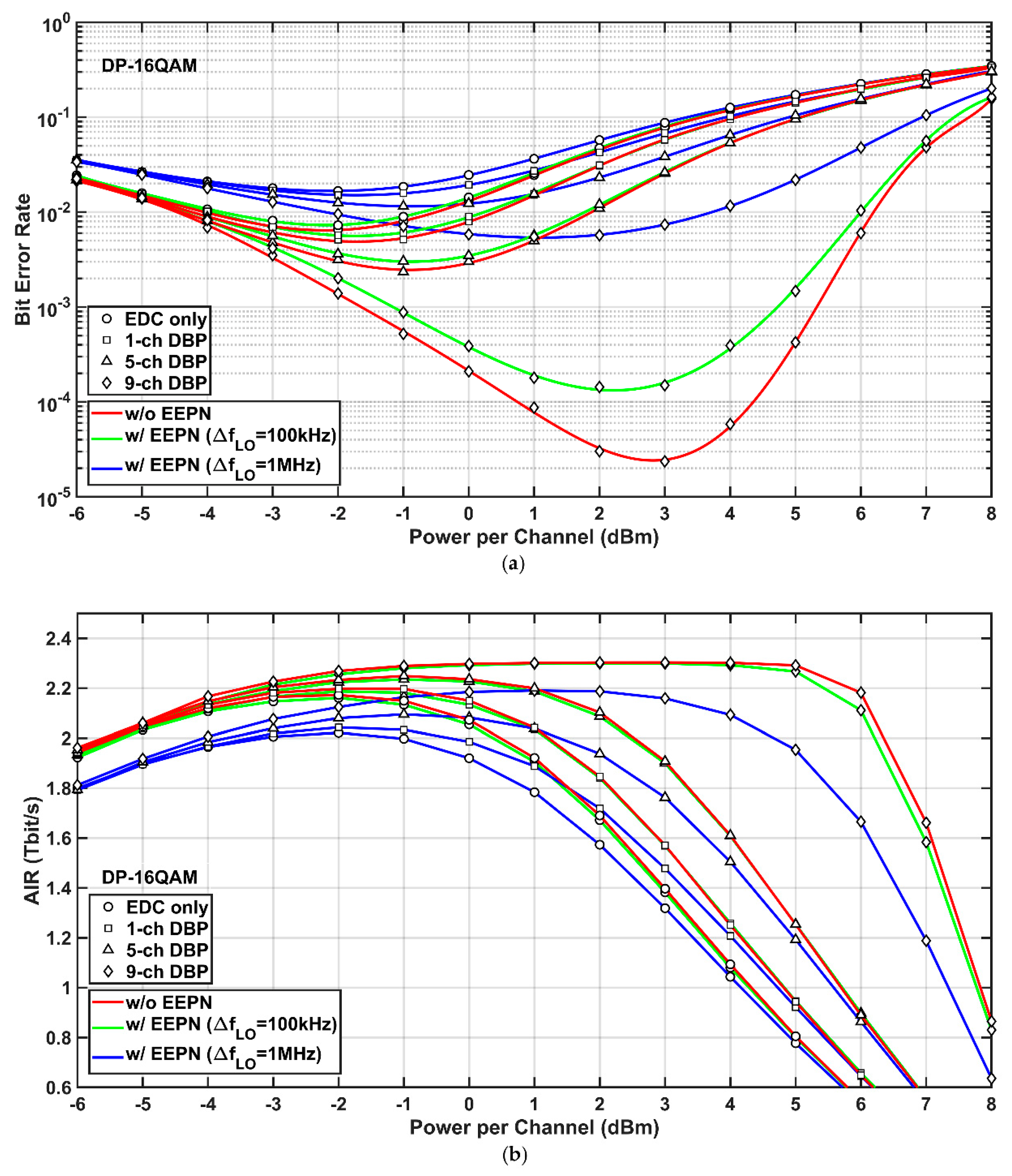 Sensors 20 04149 g004