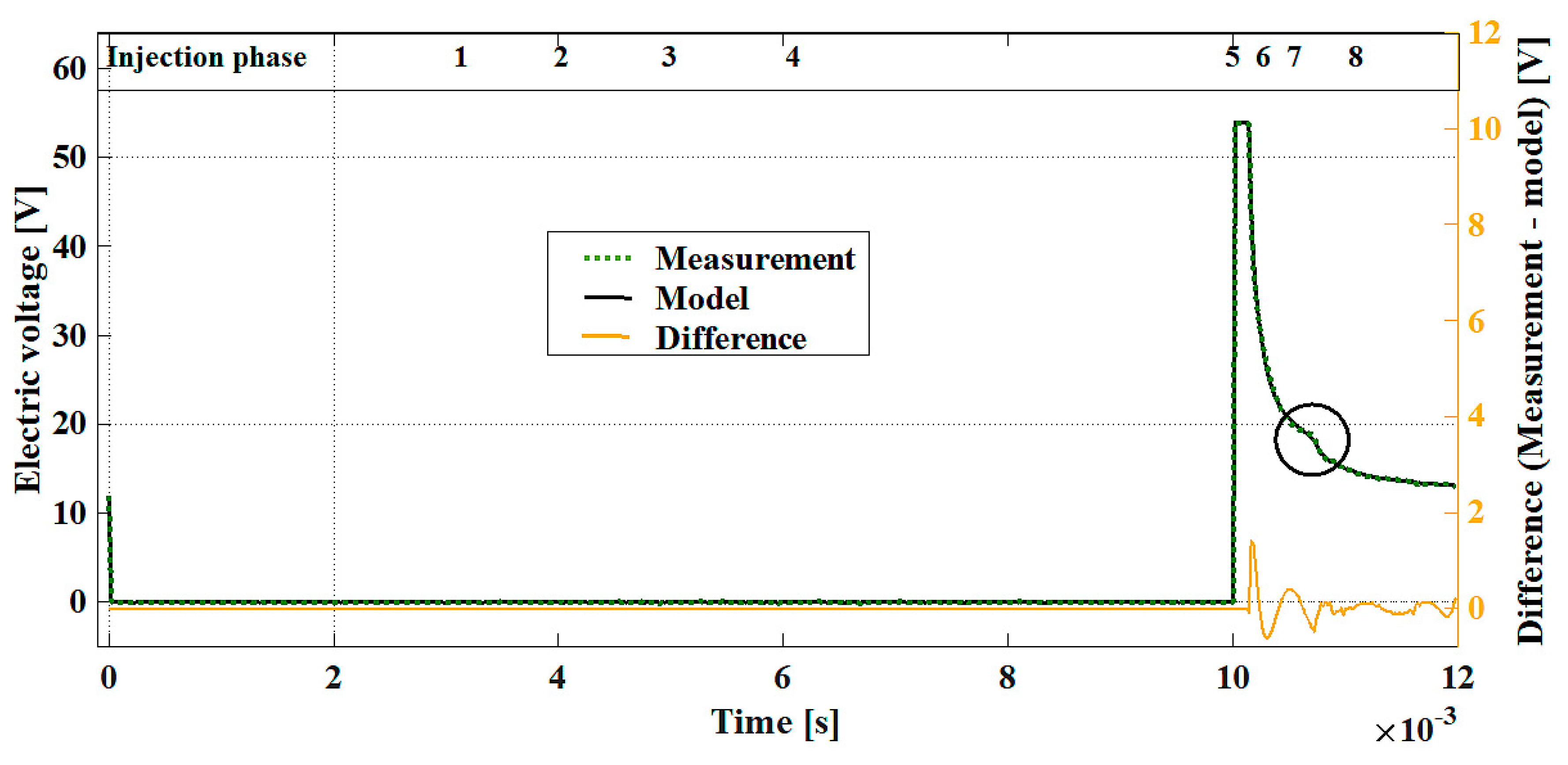 Sensors 20 04151 g005 Sensors 20 04151 g005
