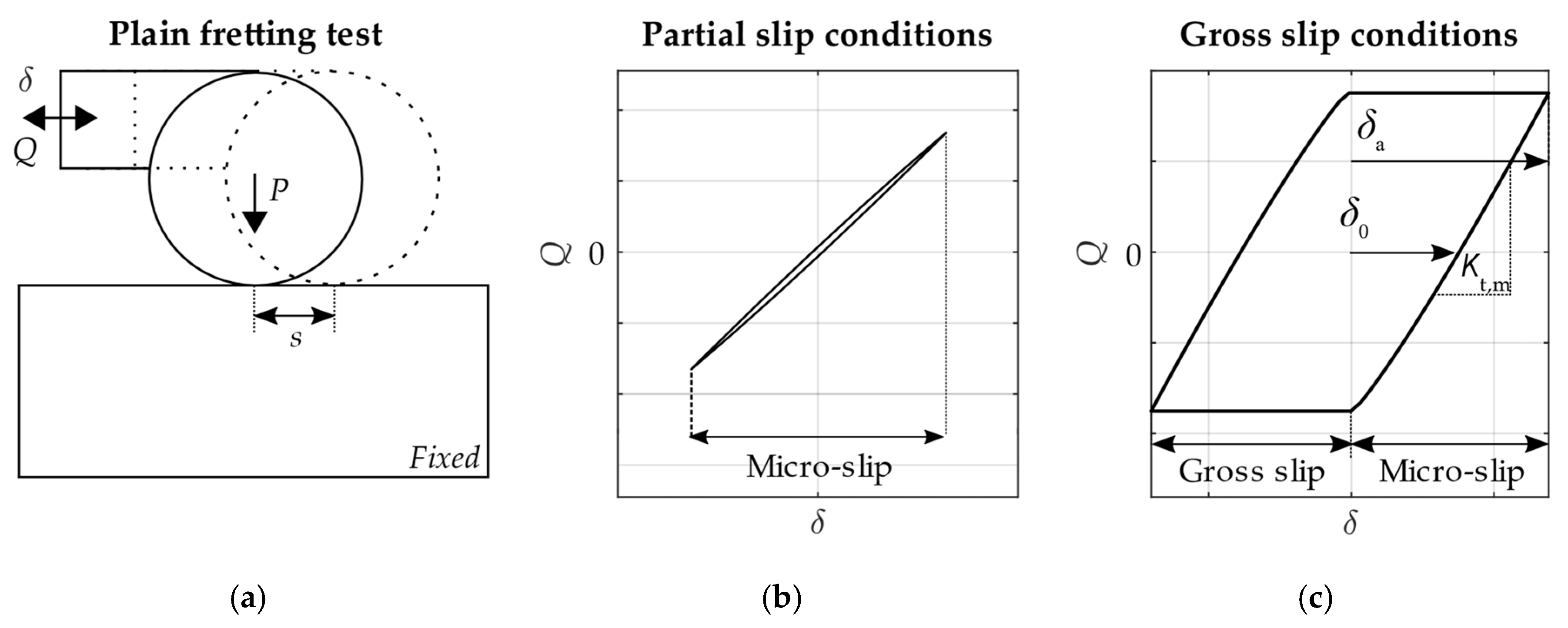 Sensors 20 04152 g001 Sensors 20 04152 g001