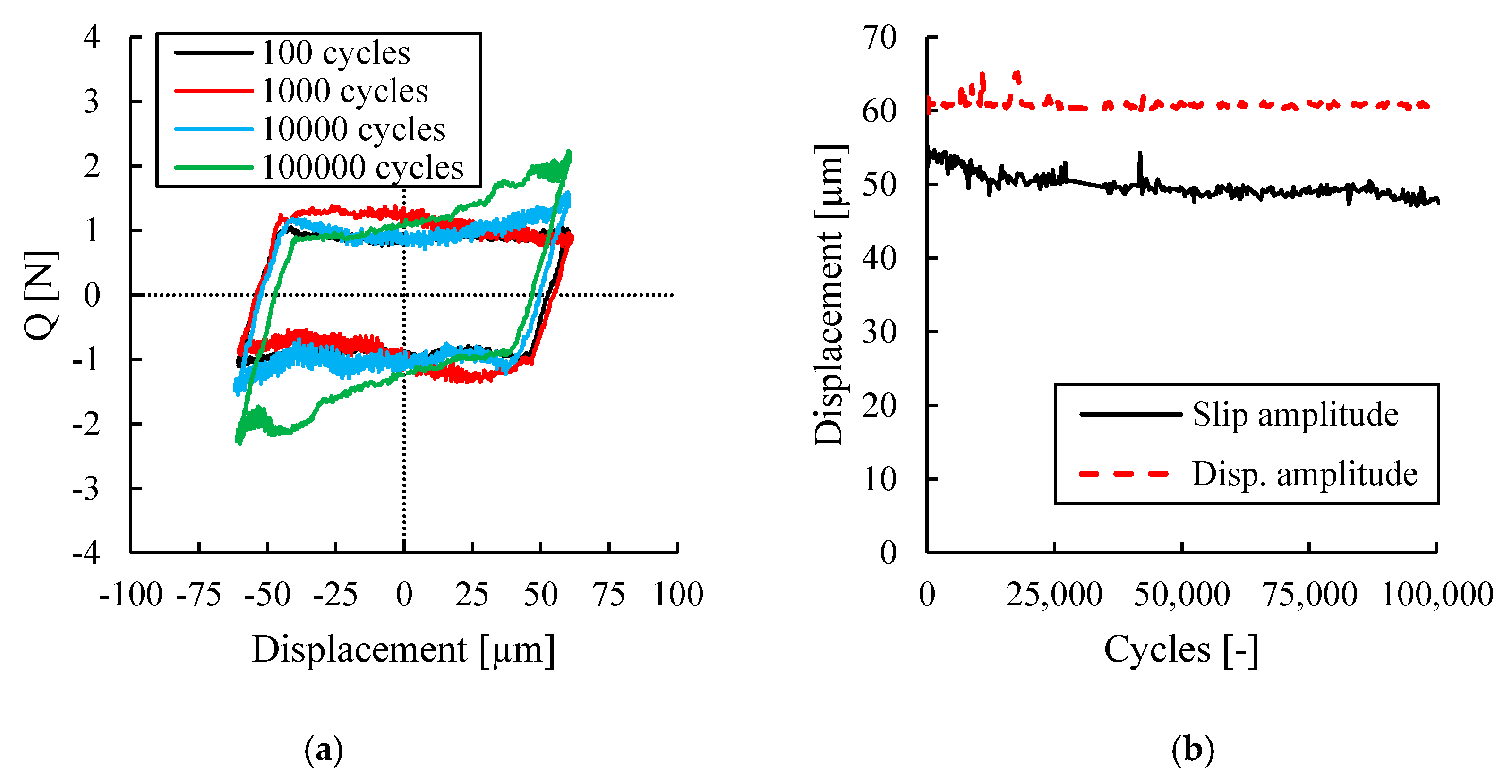 Sensors 20 04152 g008 Sensors 20 04152 g008