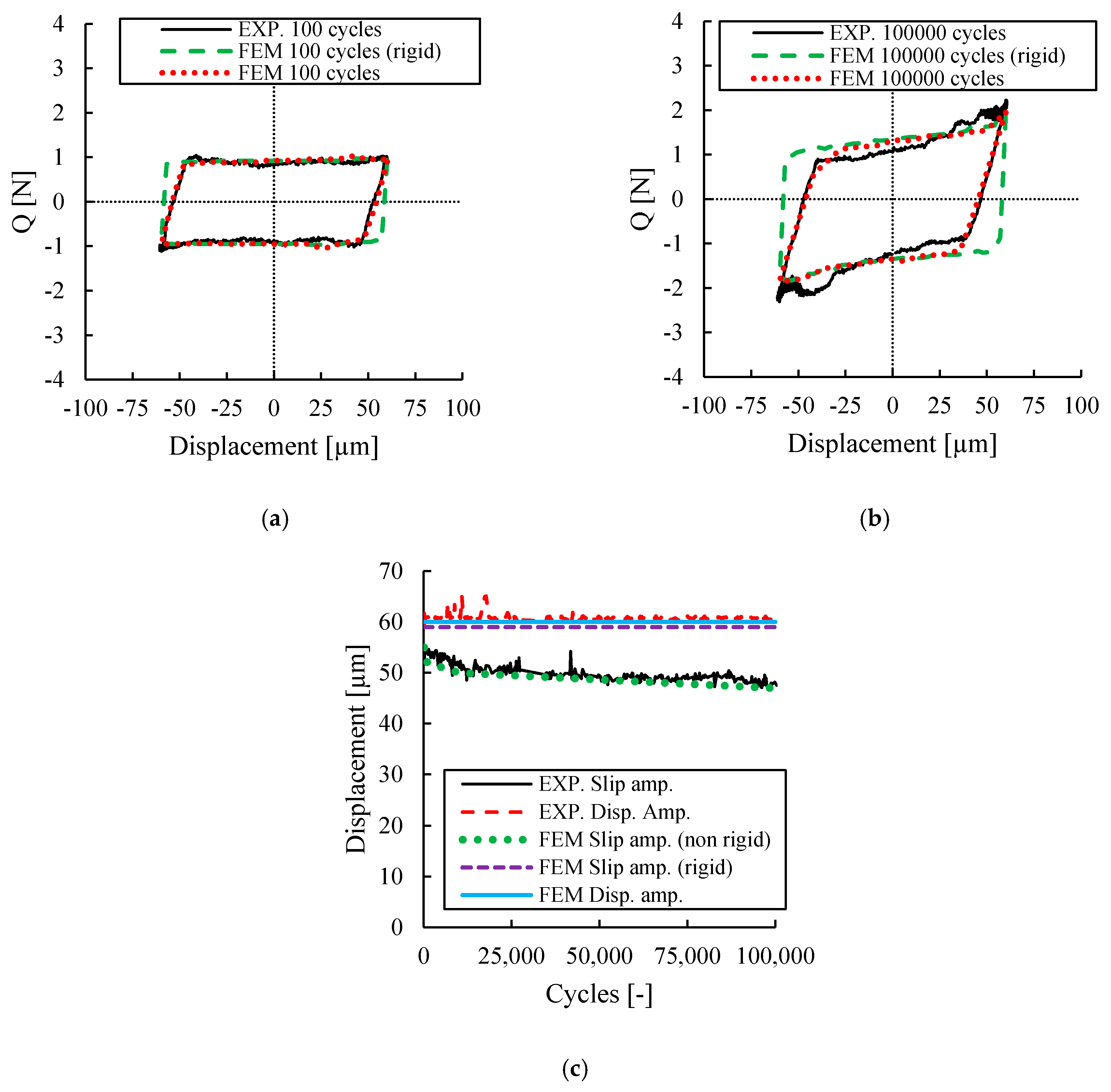 Sensors 20 04152 g009 Sensors 20 04152 g009