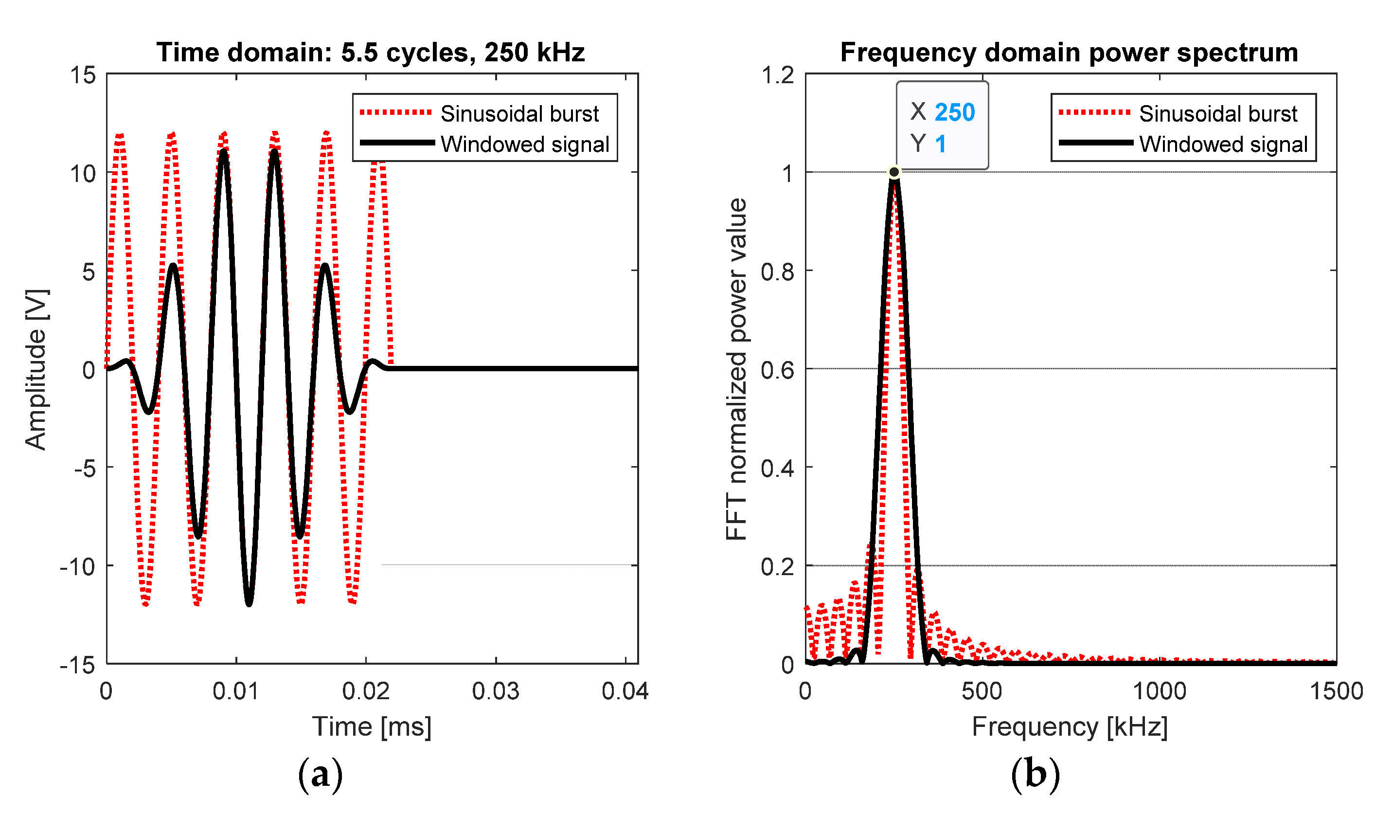 Sensors 20 04153 g002 Sensors 20 04153 g002