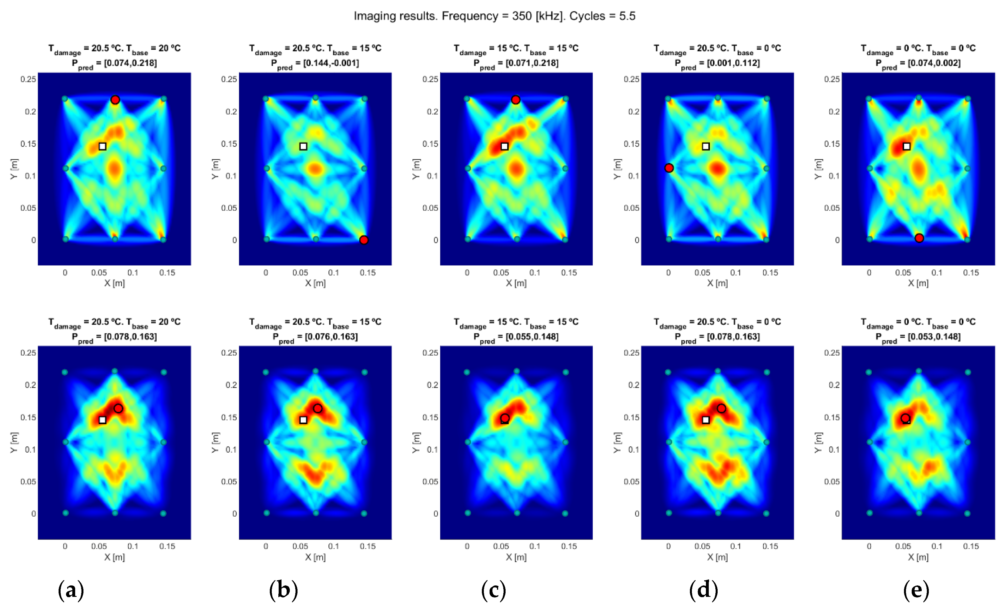 Sensors 20 04153 g016b Sensors 20 04153 g016b