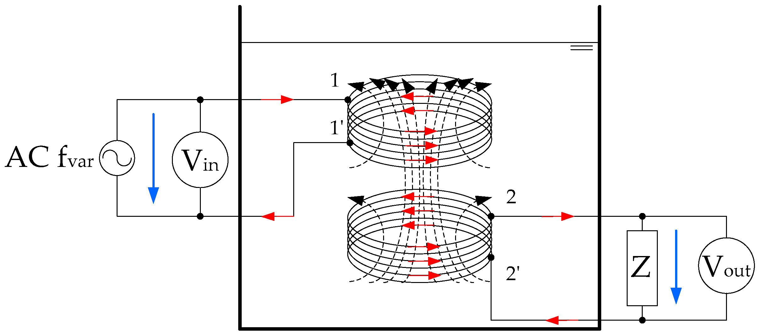 Sensors 20 04155 g001