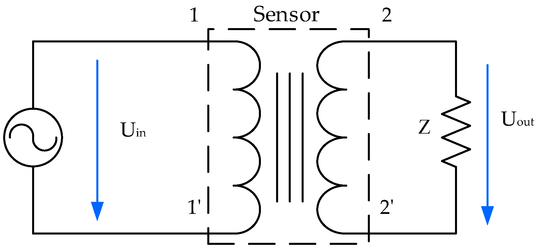 Sensors 20 04155 g005