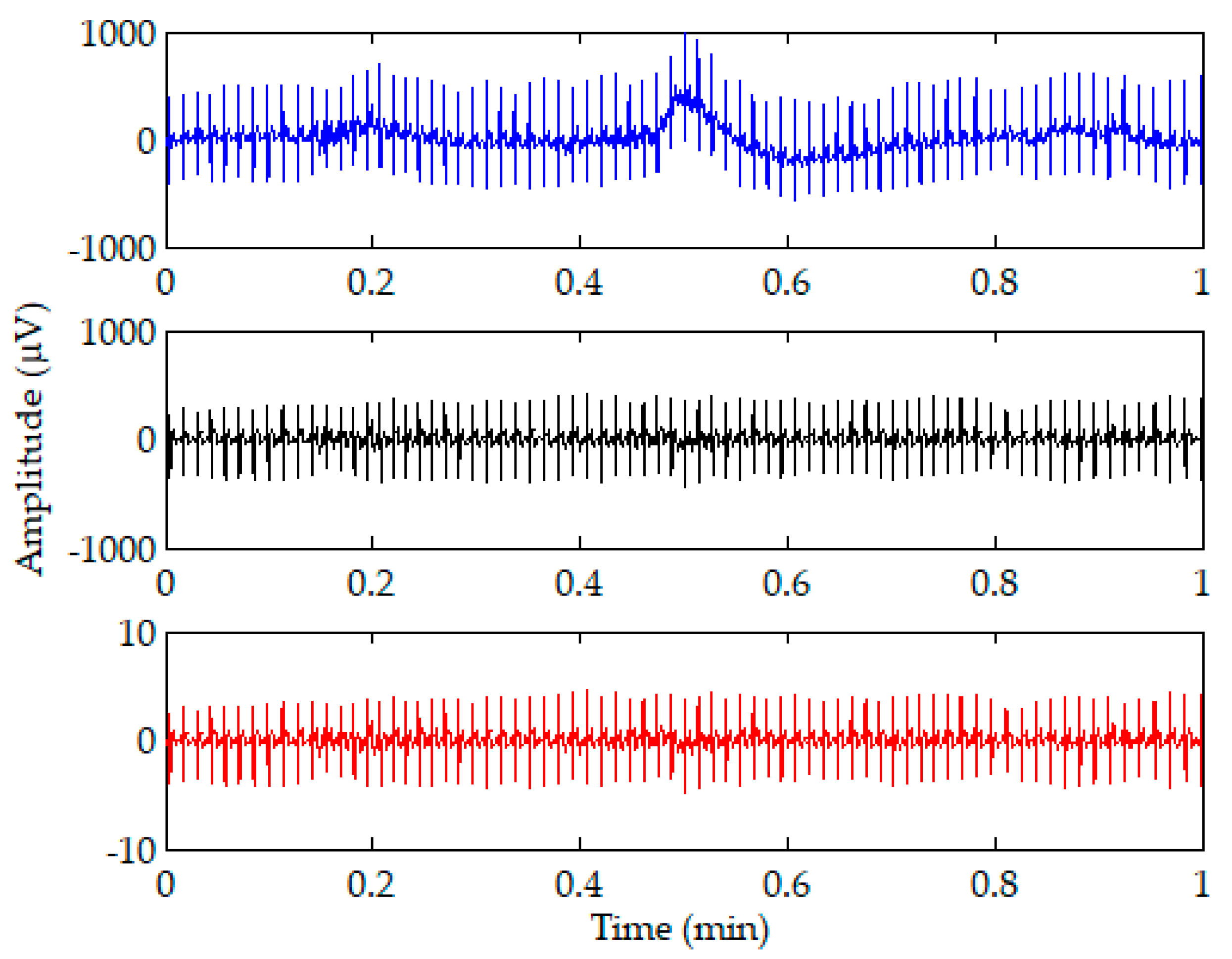 Sensors 20 04157 g002