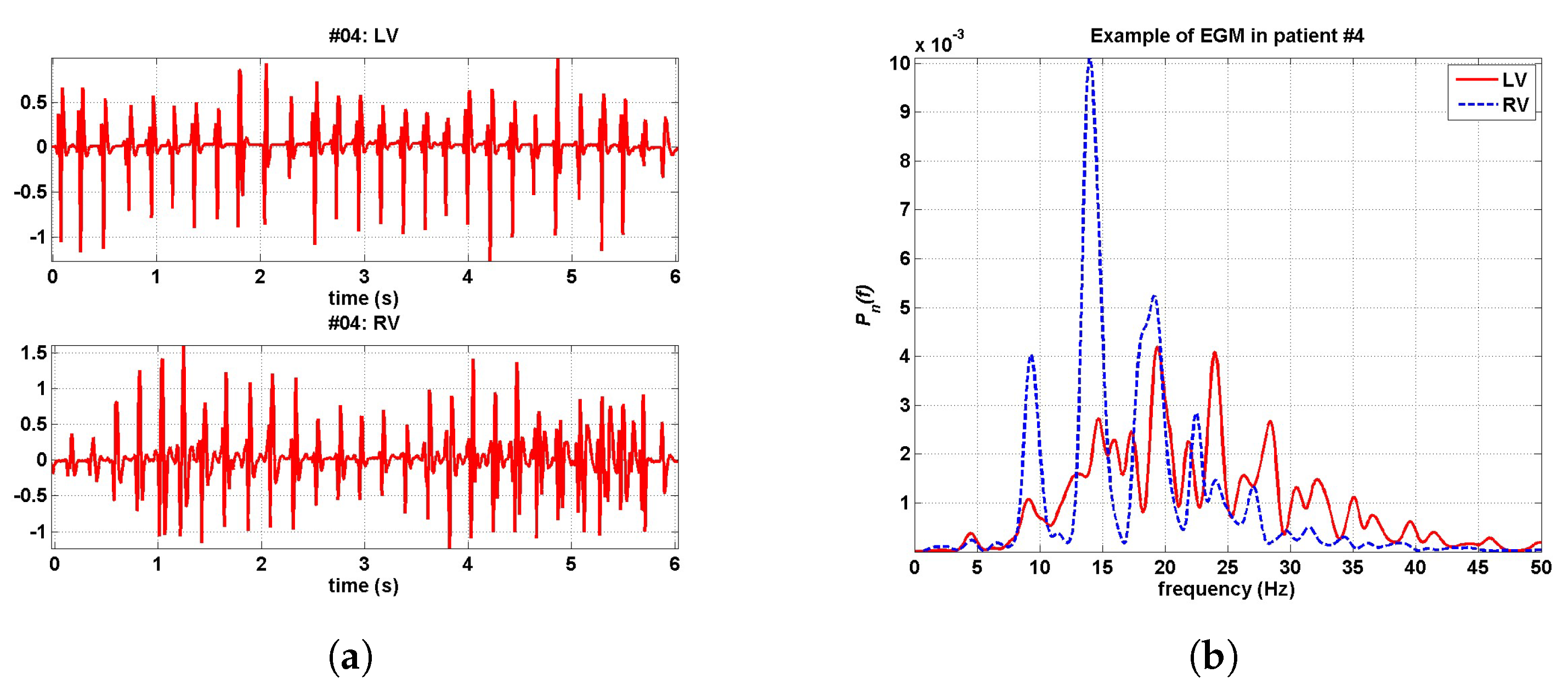 Sensors 20 04162 g005