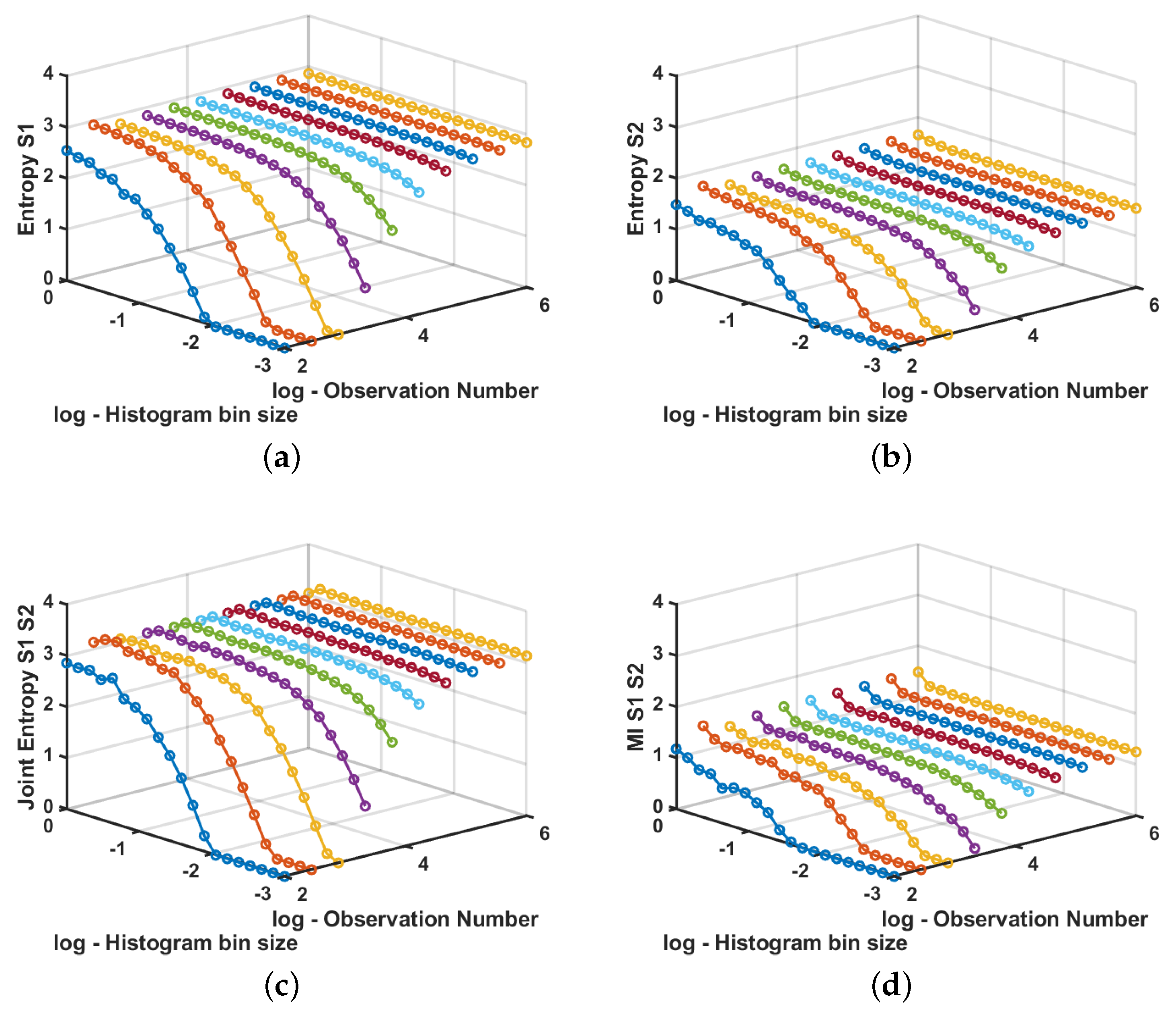 Sensors 20 04162 g006