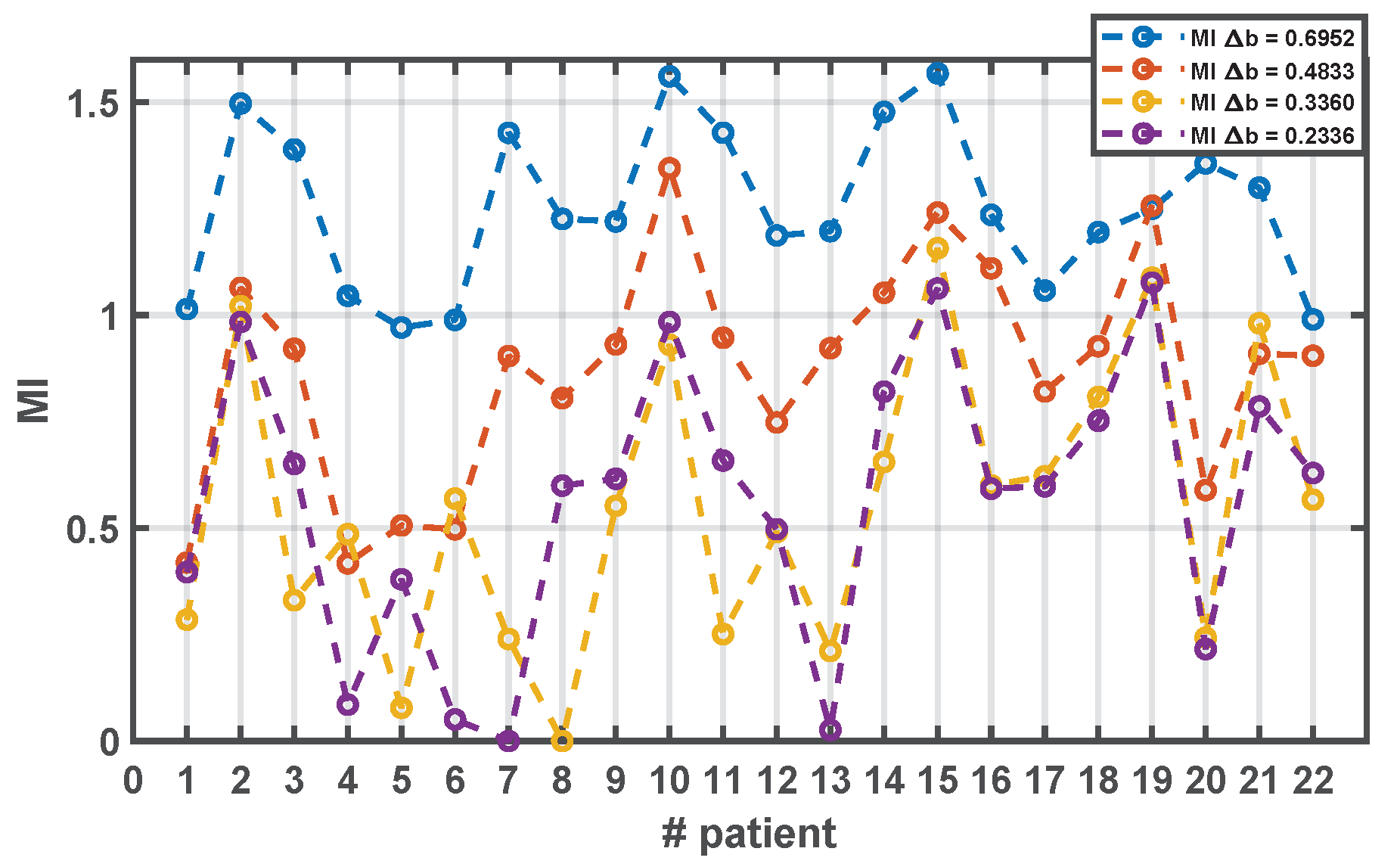 Sensors 20 04162 g008