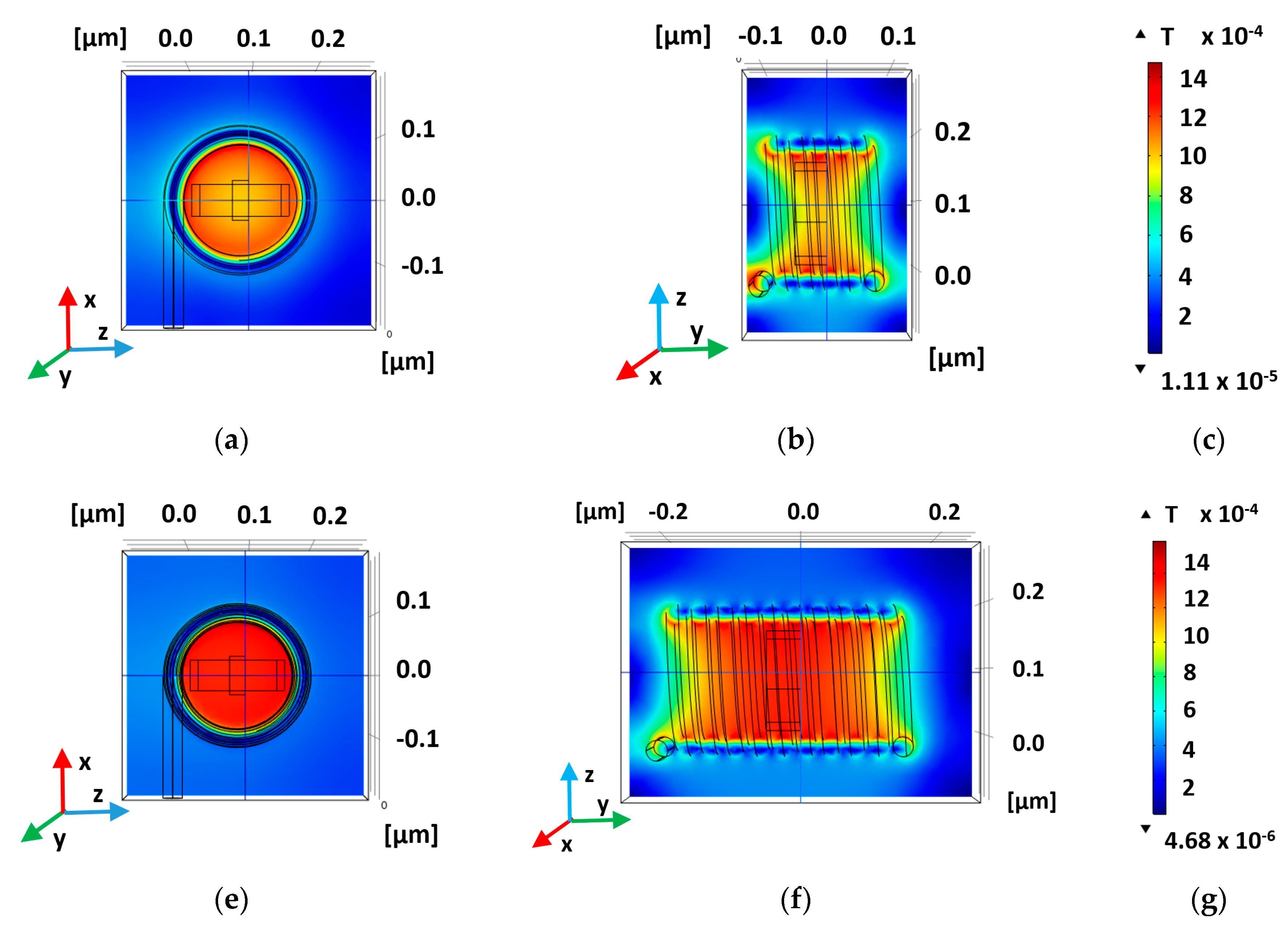 Polarization-driven catalysis via ferroelectric oxide