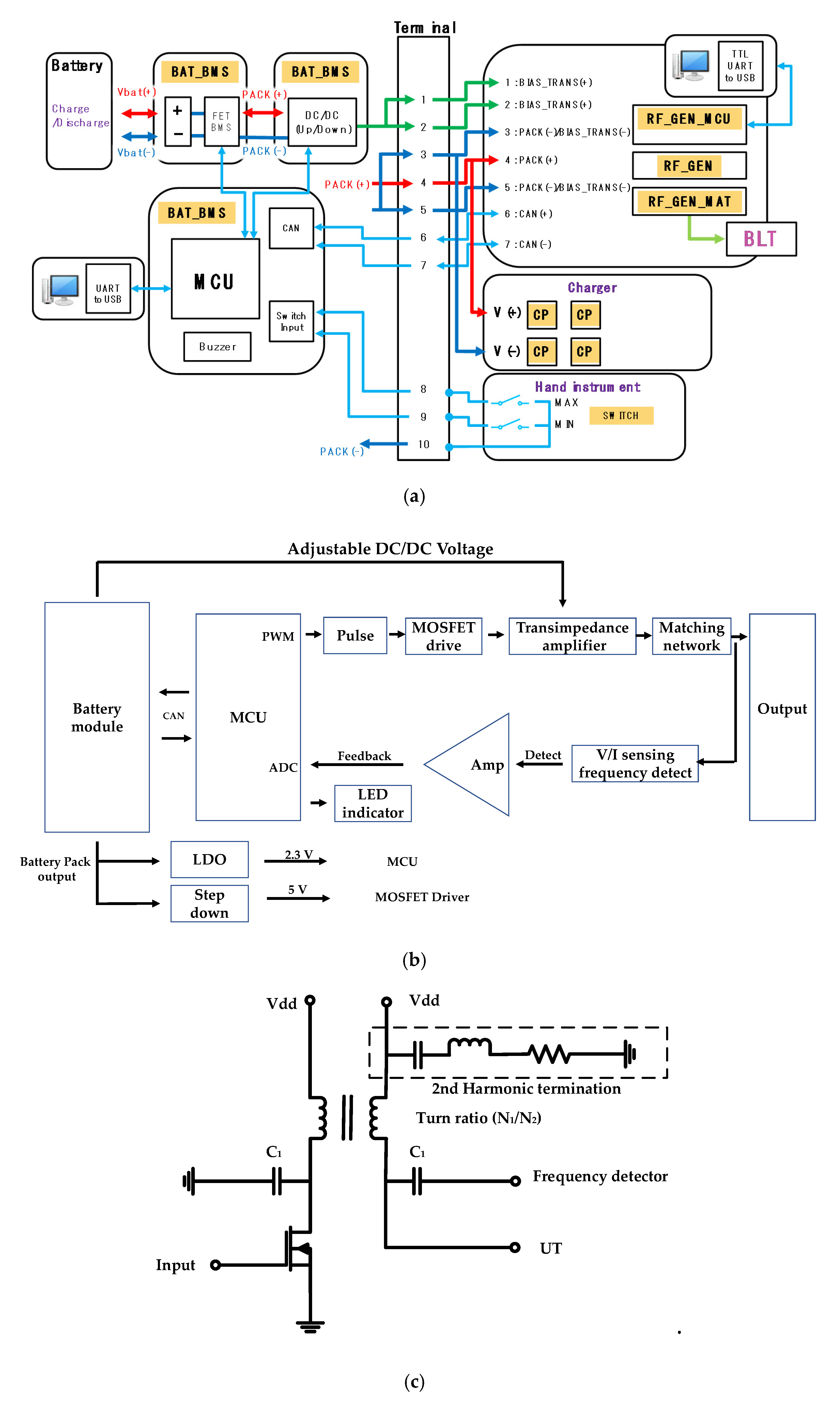 Sensors 20 04165 g004a
