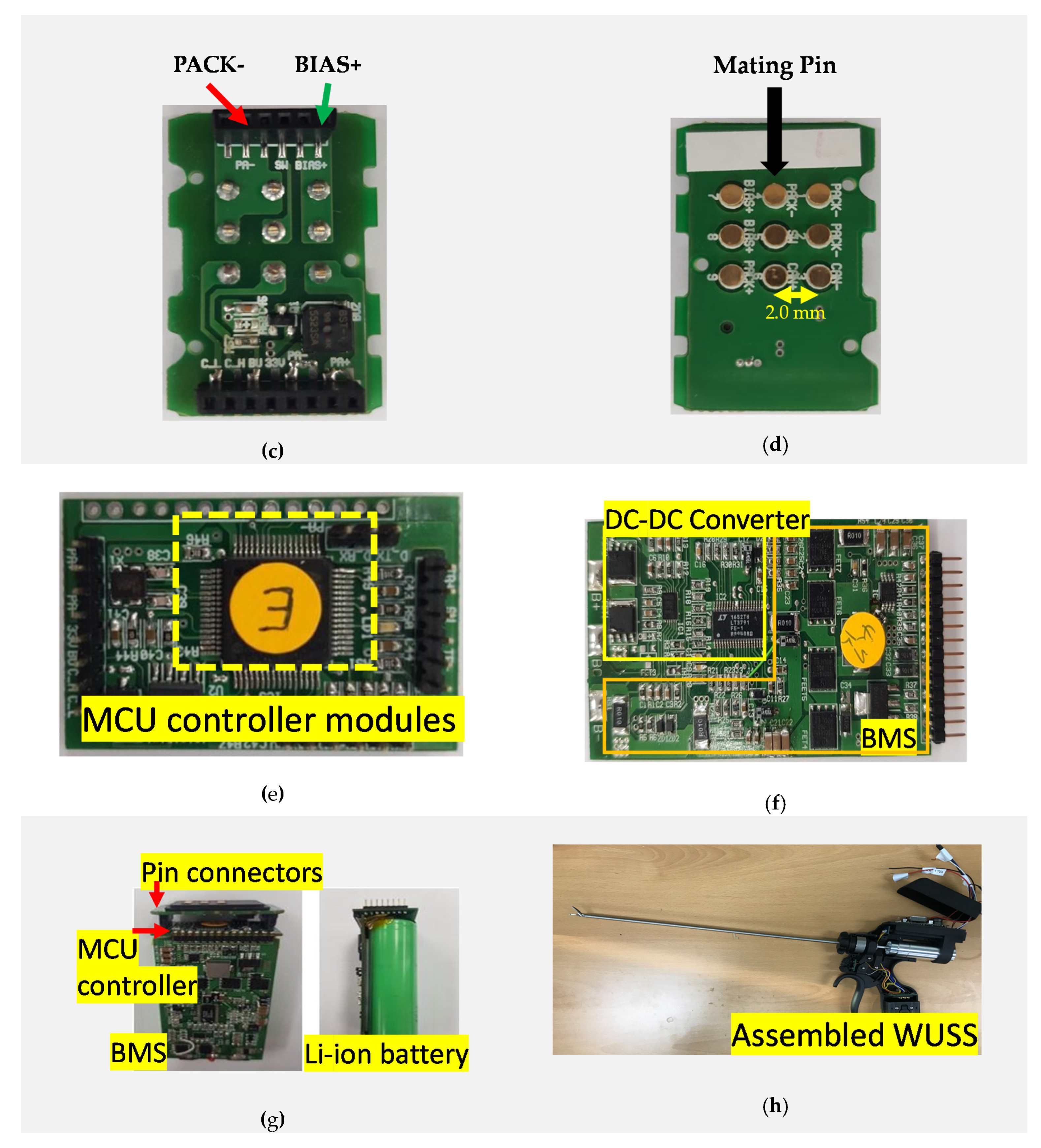 Sensors 20 04165 g007b