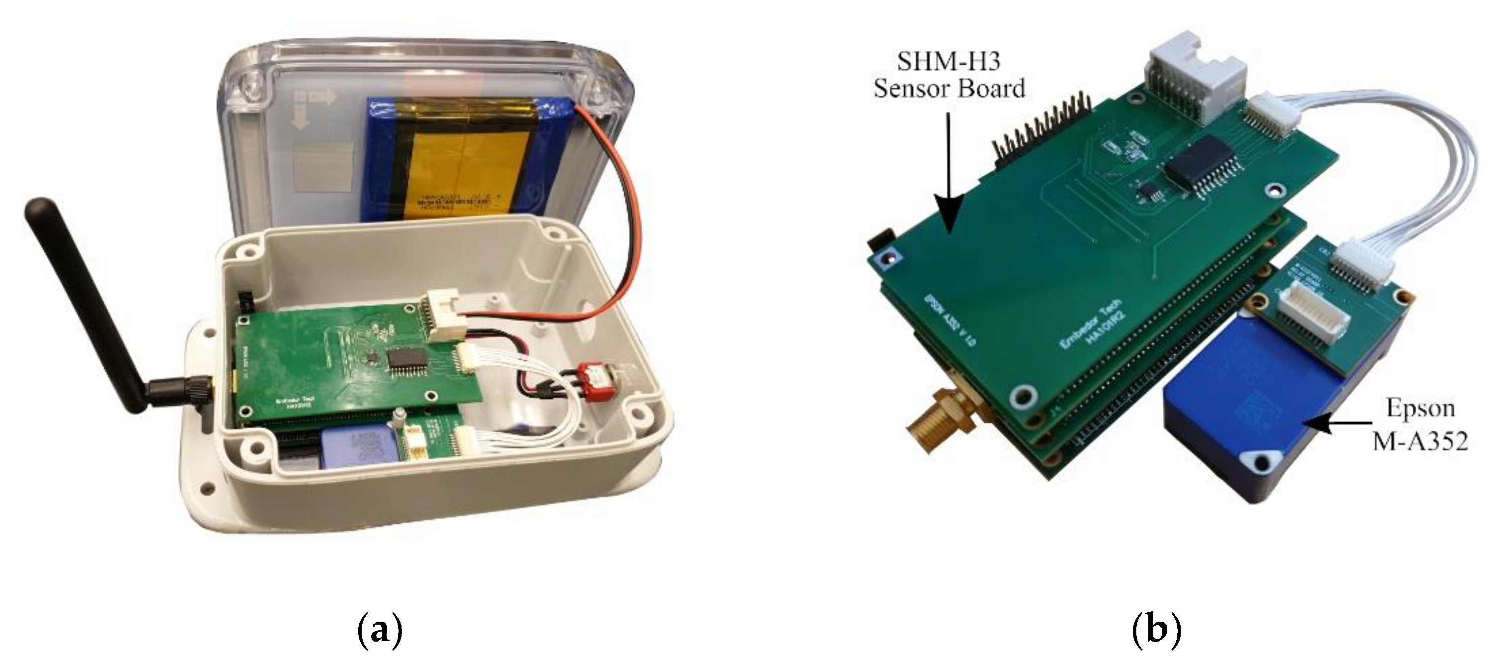 Sensors 20 04169 g001