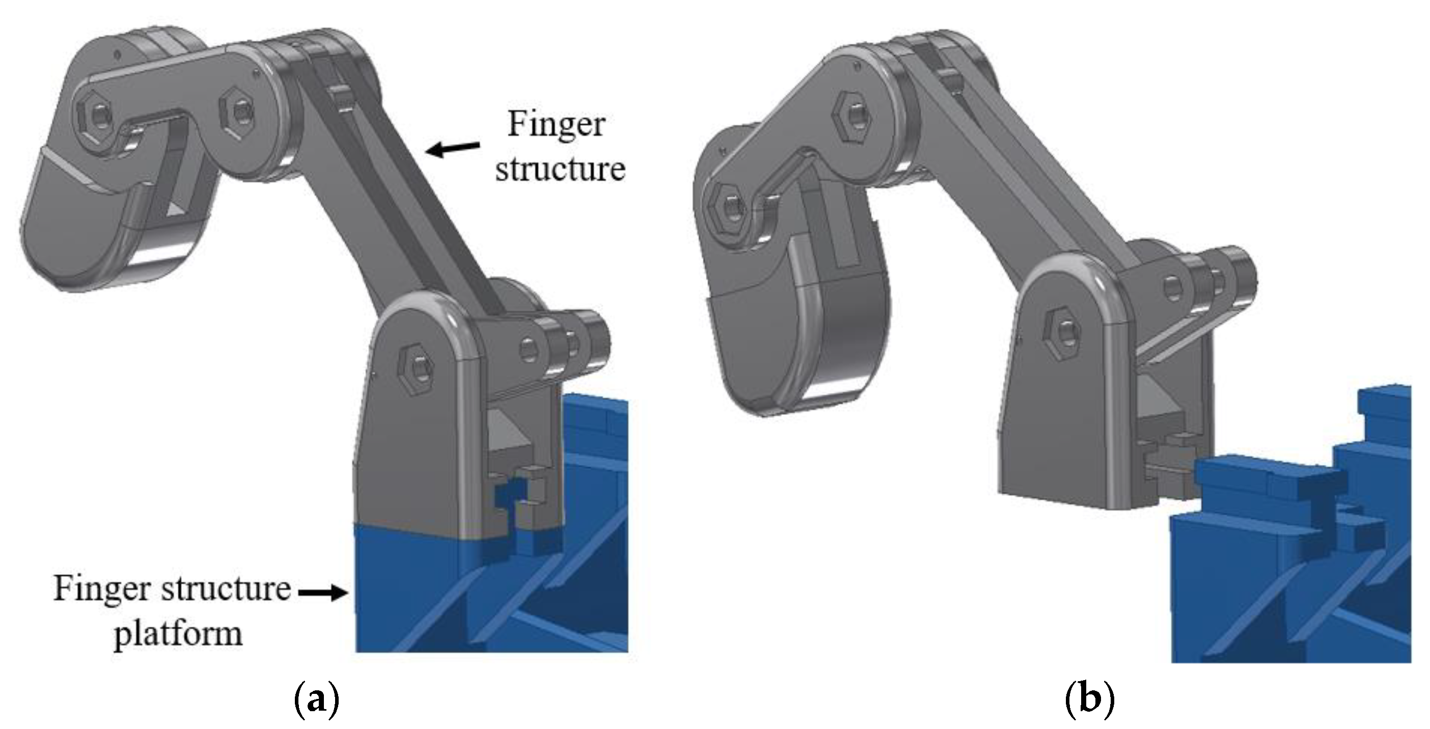 Sensors Free FullText 3D Printed Robot Hand Structure Using Four
