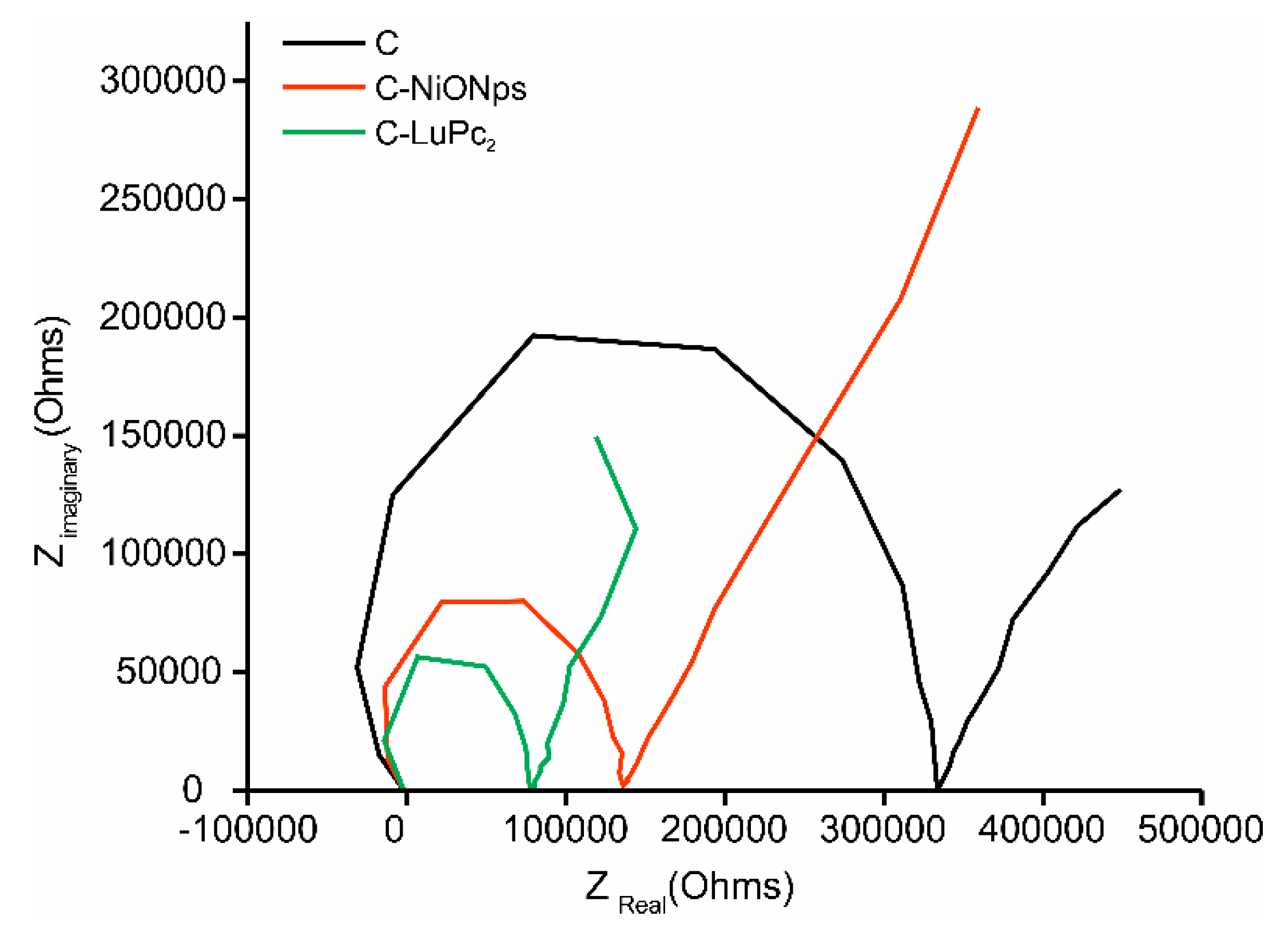 Sensors 20 04176 g001