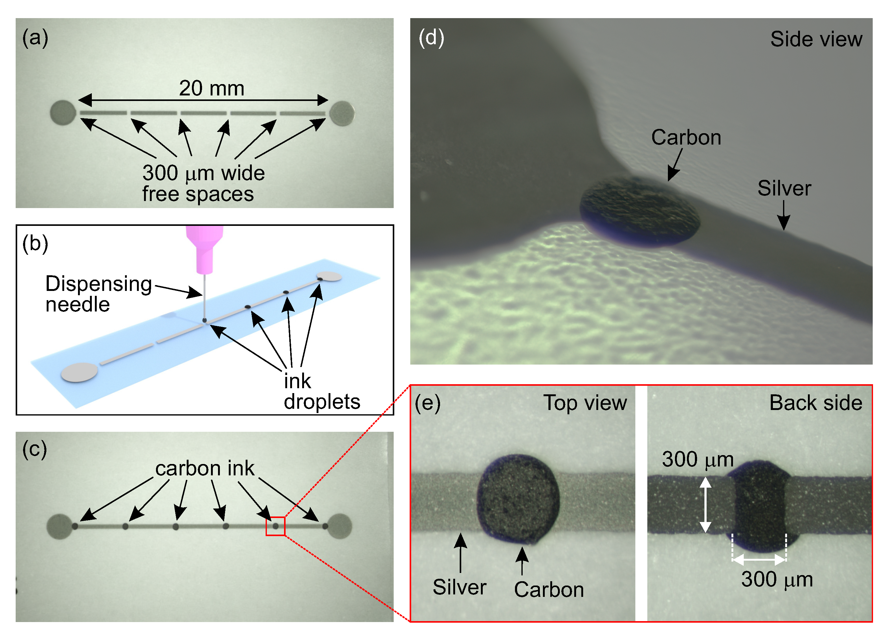 Sensors 20 04181 g001 Sensors 20 04181 g001