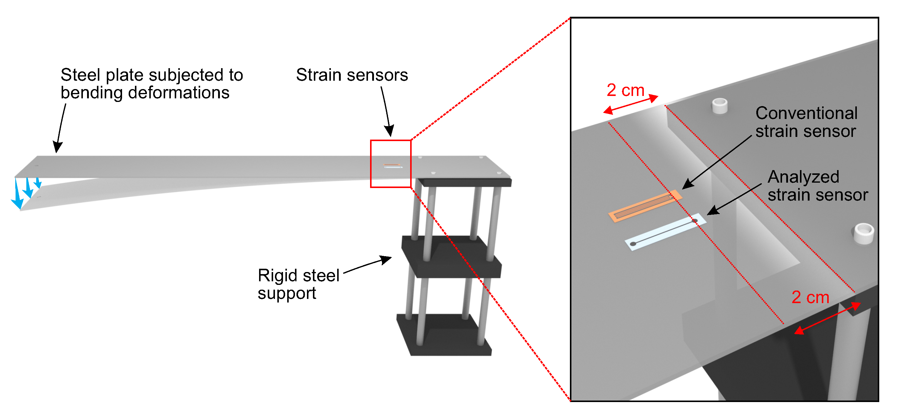 Sensors 20 04181 g003 Sensors 20 04181 g003