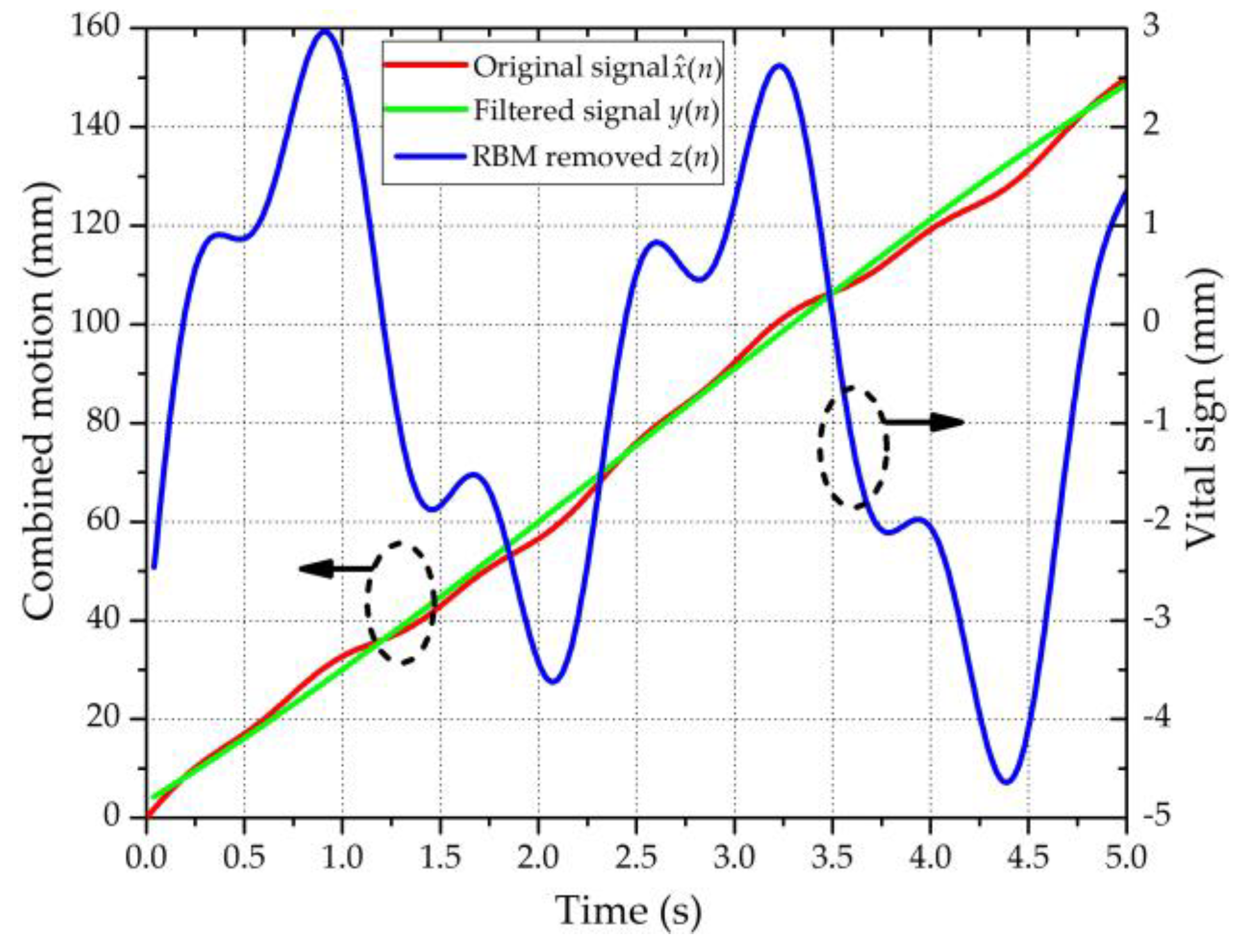 Sensors 20 04183 g003 Sensors 20 04183 g003
