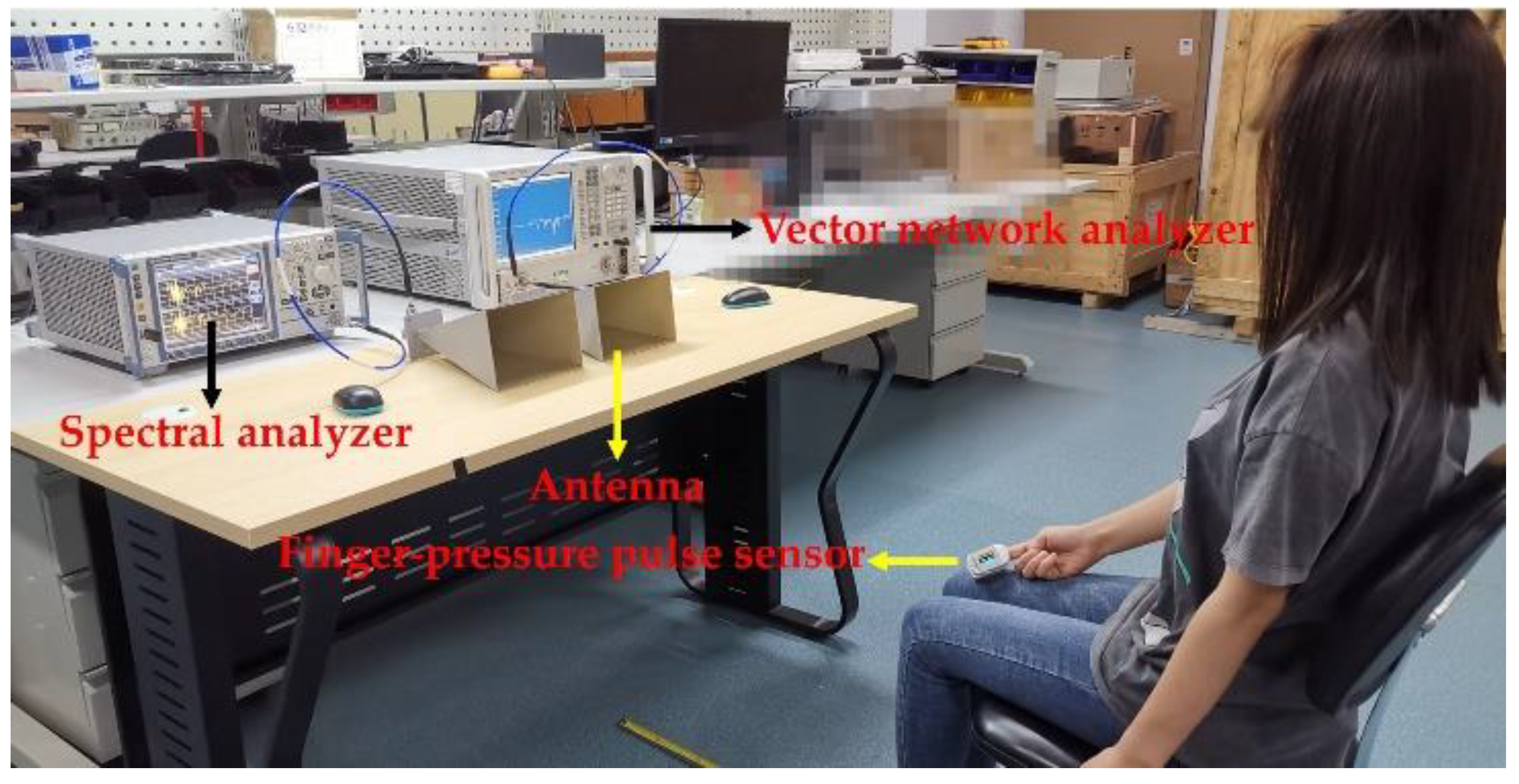 Sensors 20 04183 g007 Sensors 20 04183 g007