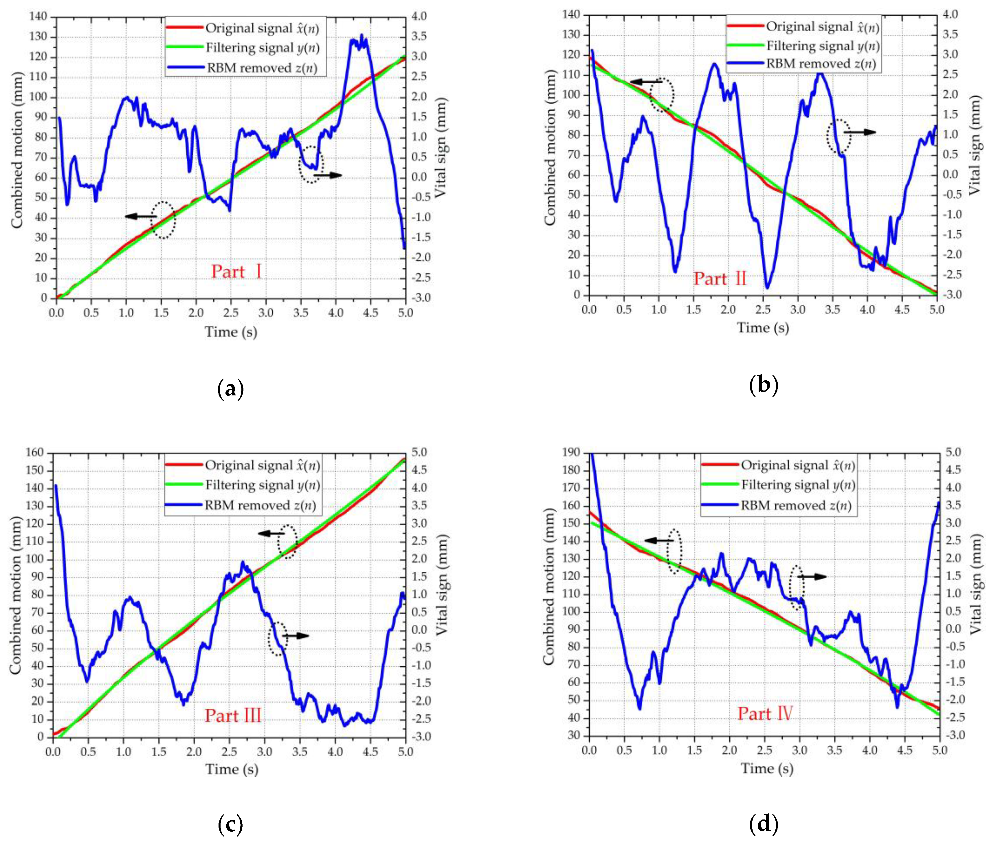 Sensors 20 04183 g009 Sensors 20 04183 g009