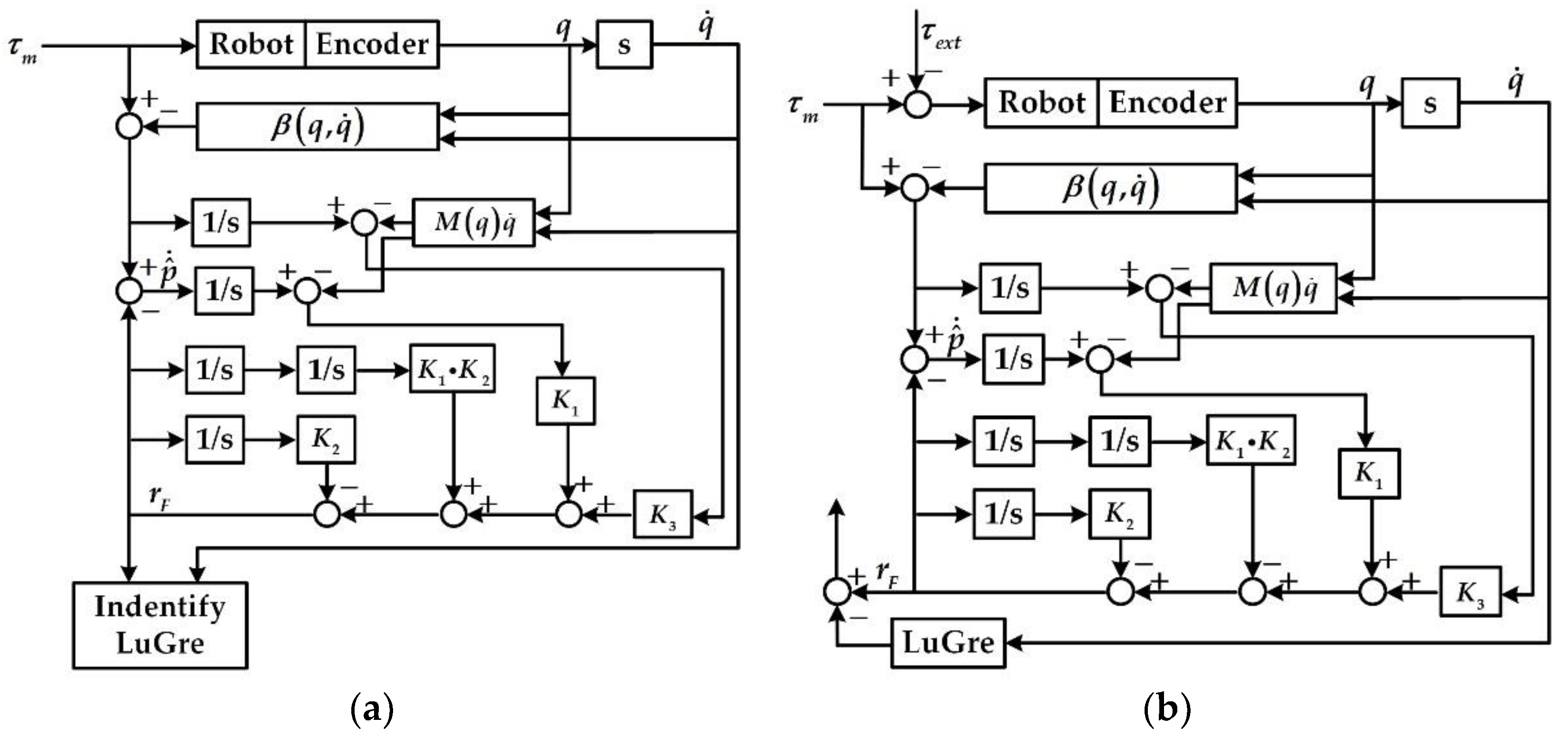 Sensors 20 04187 g001