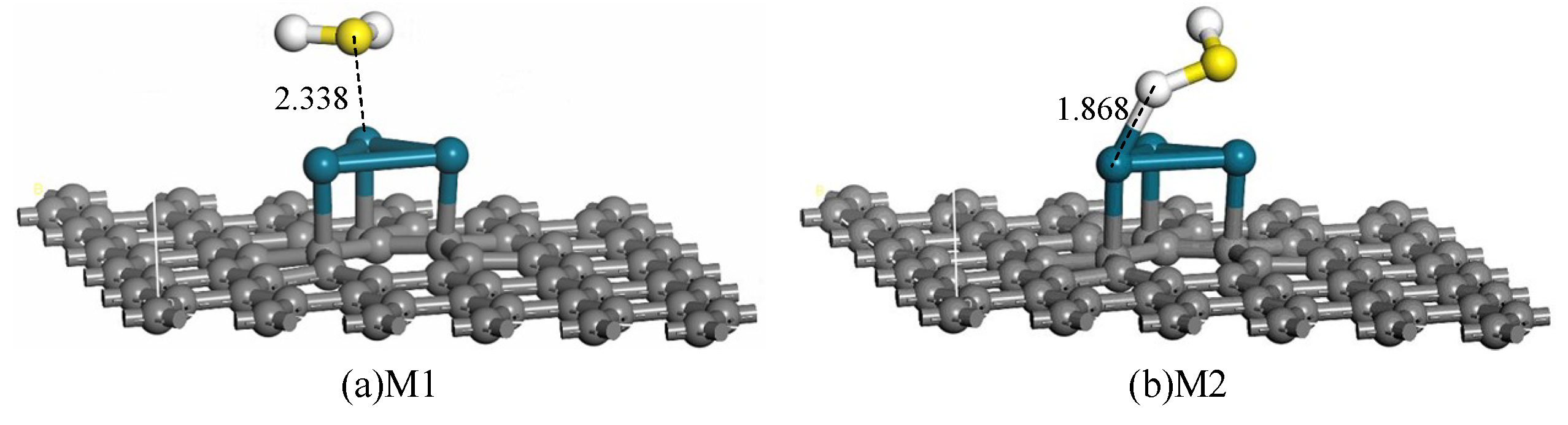 Sensors 20 04188 g002