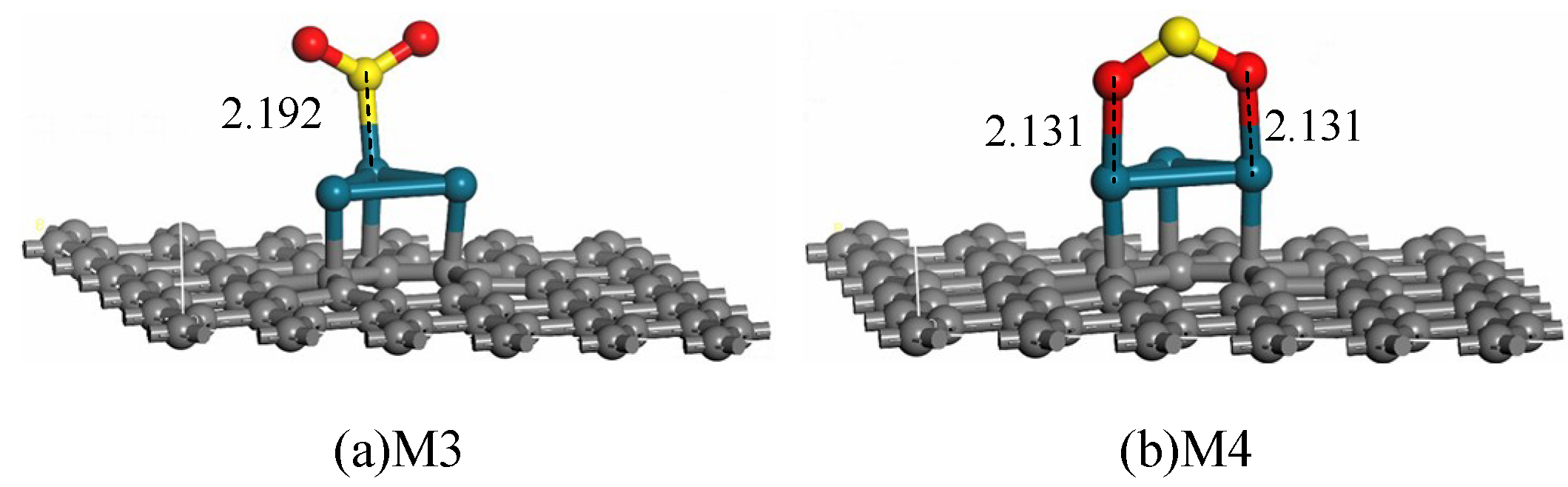 Sensors 20 04188 g004