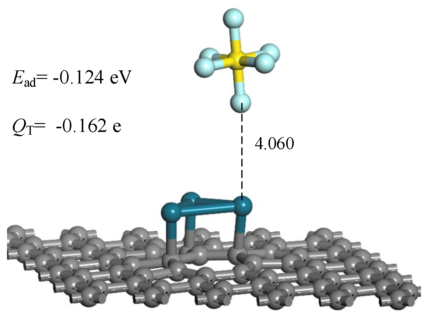 Sensors 20 04188 g010