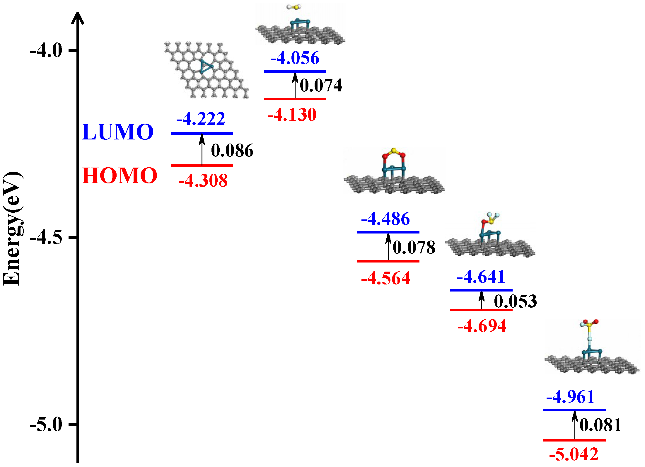 Sensors 20 04188 g012